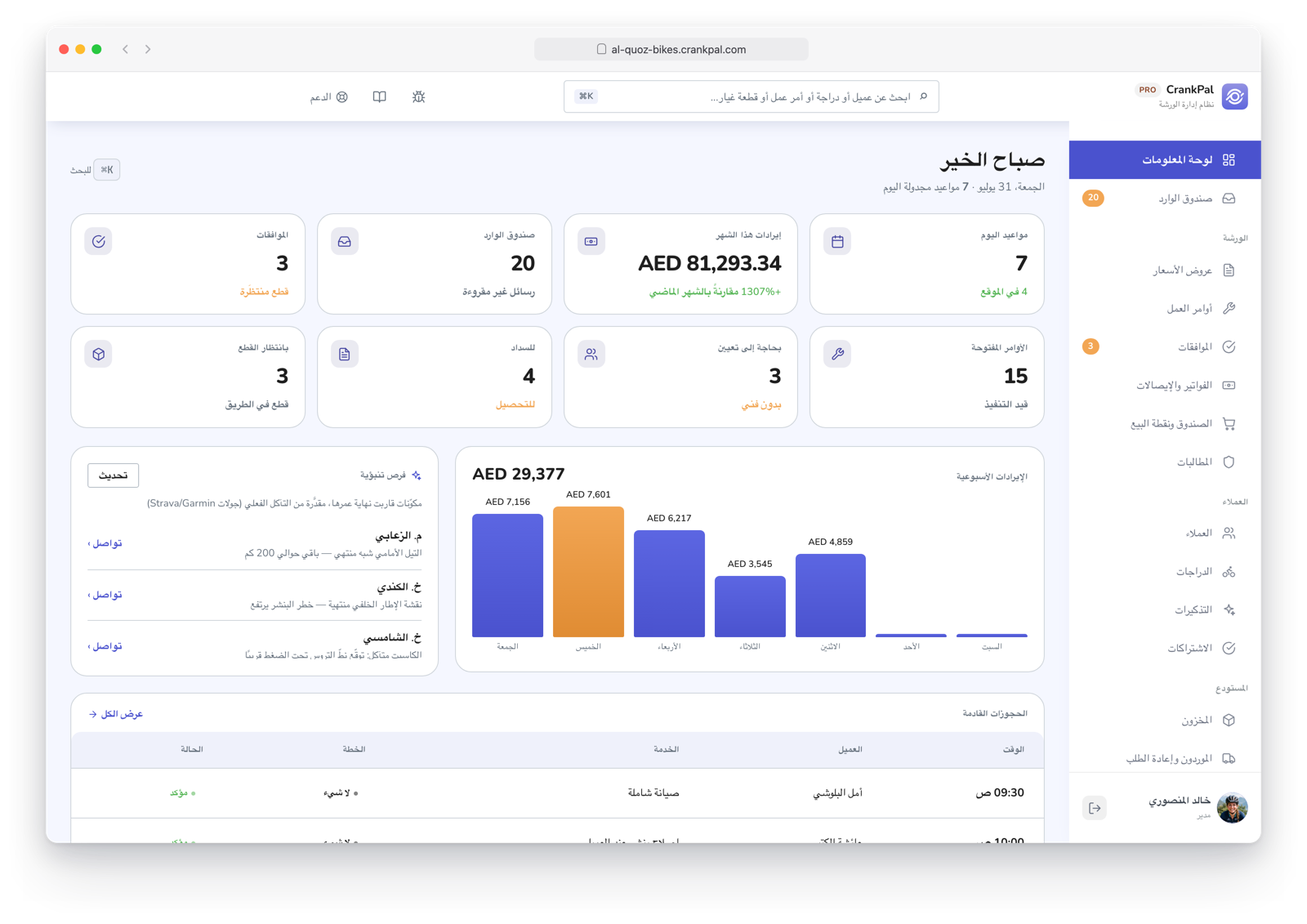 Dashboard del gestionale CrankPal per un centro e-bike, con appuntamenti del giorno, ordini di lavoro aperti e lead predittivi dell'AI.