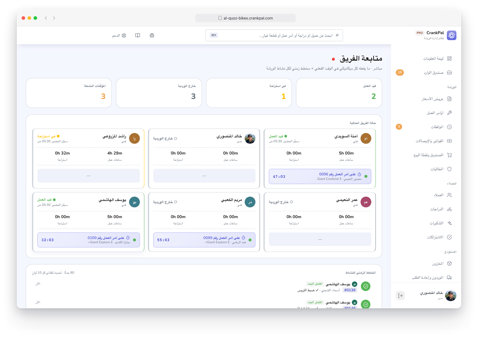 Monitor team di CrankPal in tempo reale: collaboratori al lavoro, in pausa o fuori turno, timer attivi sugli ordini e timeline live dell'attività dell'officina.