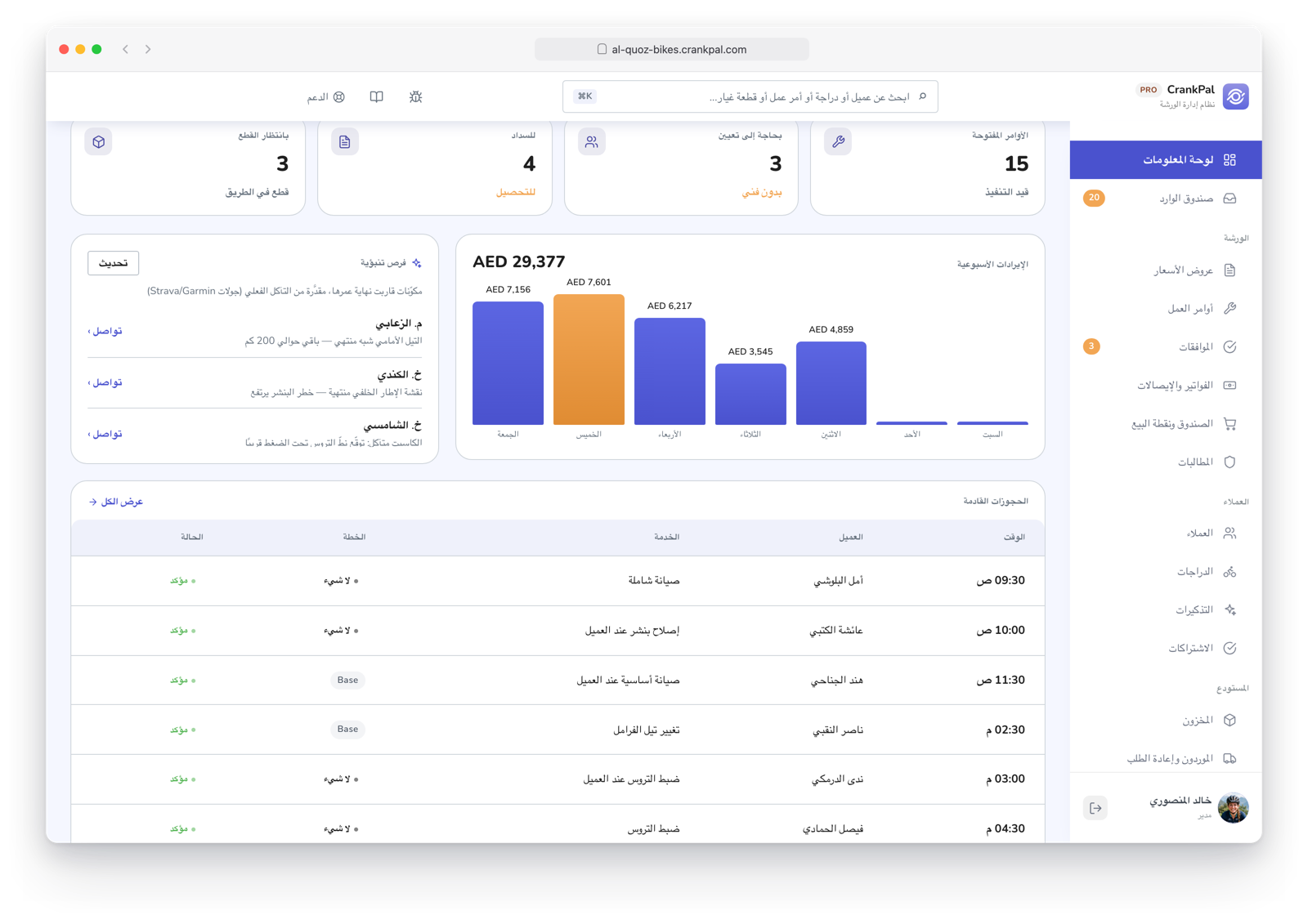 Gestionale CrankPal con i lead predittivi dell'AI sui componenti da controllare e i clienti pronti a un nuovo intervento.