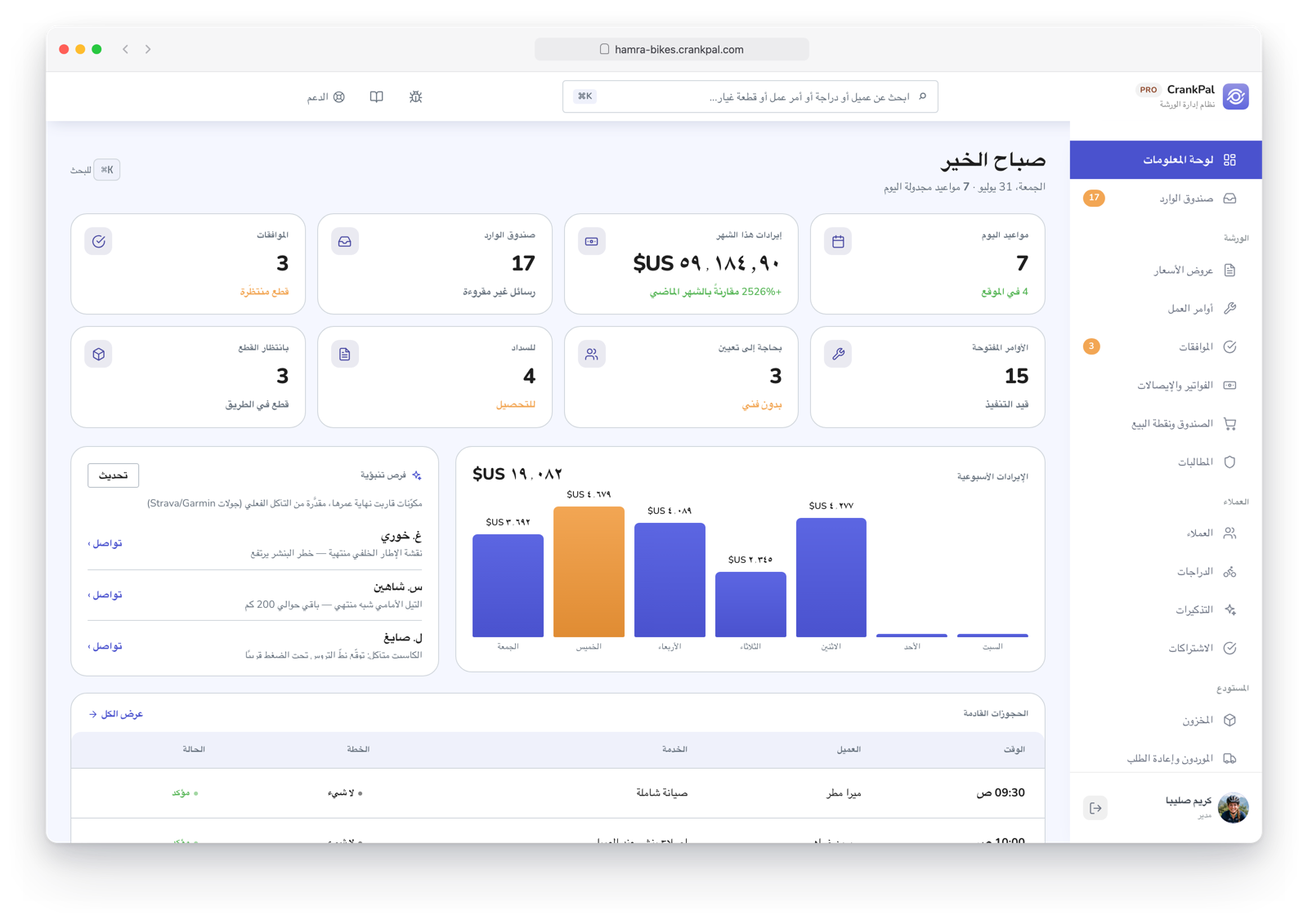 Dashboard del gestionale CrankPal: appuntamenti del giorno, ricavi del mese, ordini aperti, incassi da fare, grafico ricavi settimanali e lead predittivi dell'AI.