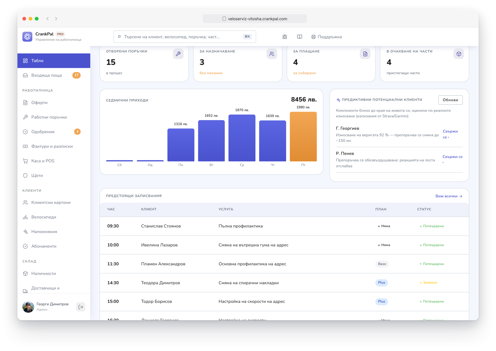 Gestionale CrankPal con i lead predittivi dell'AI sui componenti da controllare e i clienti pronti a un nuovo intervento.