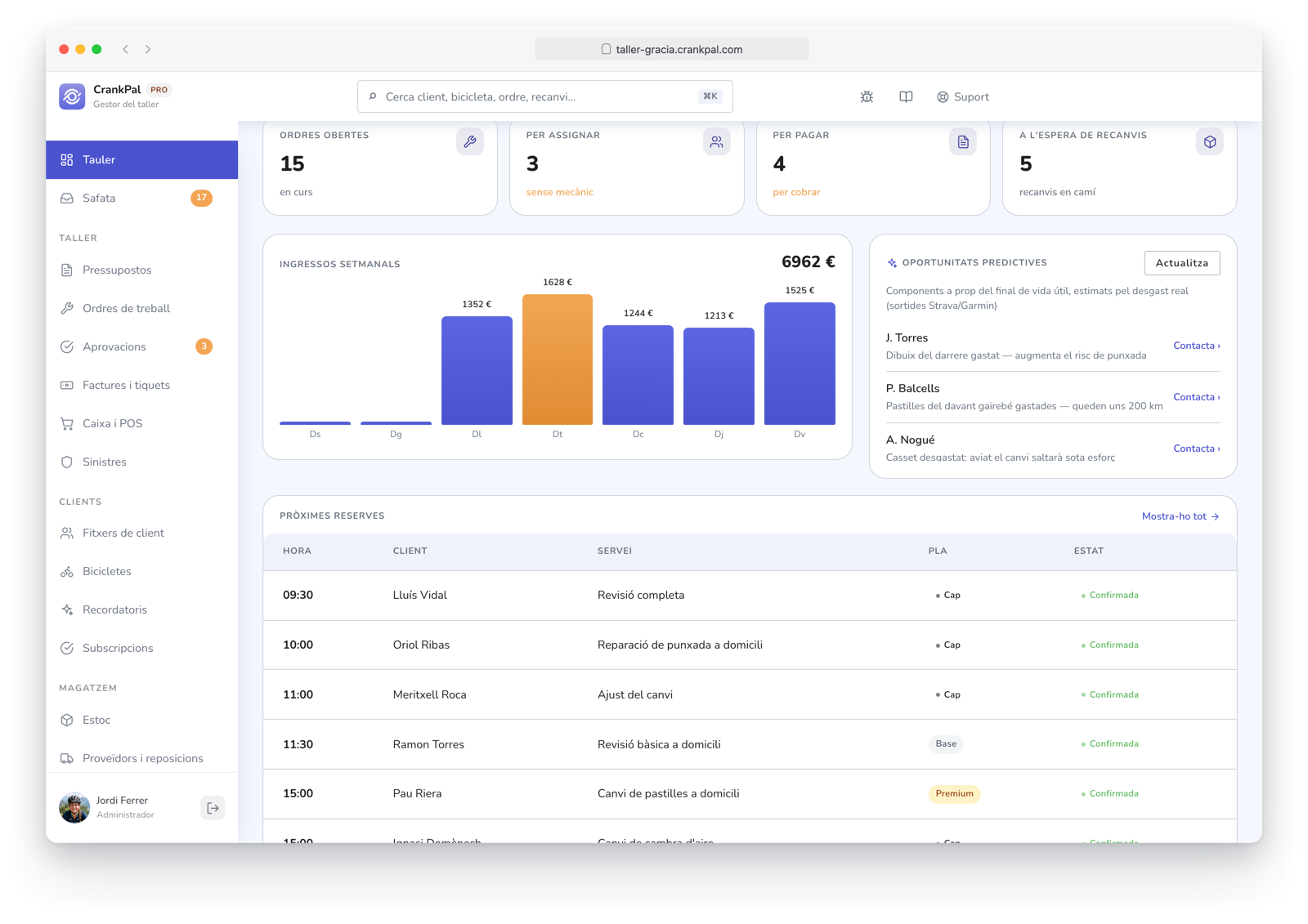Gestionale CrankPal con i lead predittivi dell'app e le prossime prenotazioni in arrivo dai ciclisti della community.