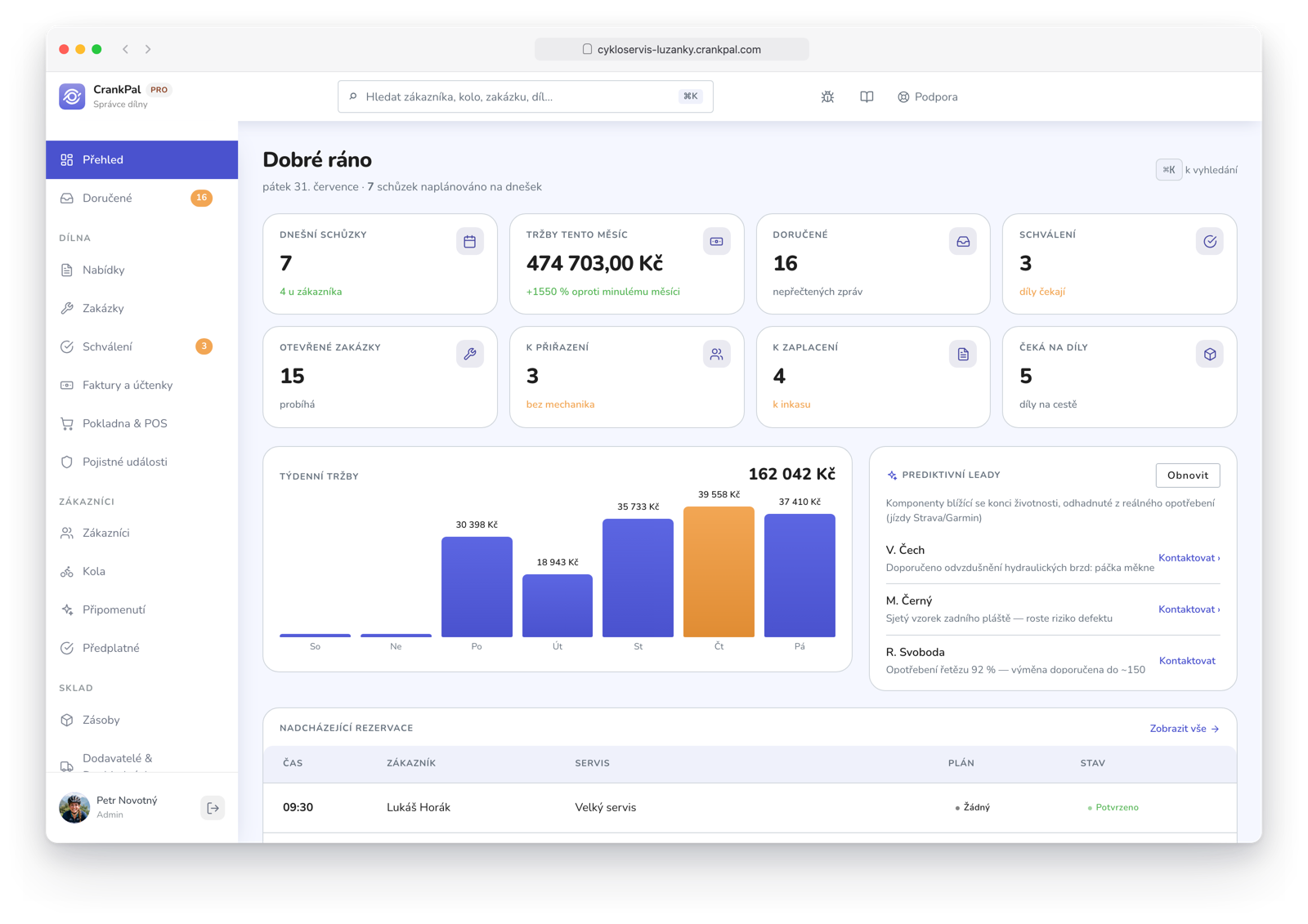 Dashboard del gestionale CrankPal: appuntamenti del giorno, ricavi del mese, ordini aperti, incassi da fare, grafico ricavi settimanali e lead predittivi dell'AI.