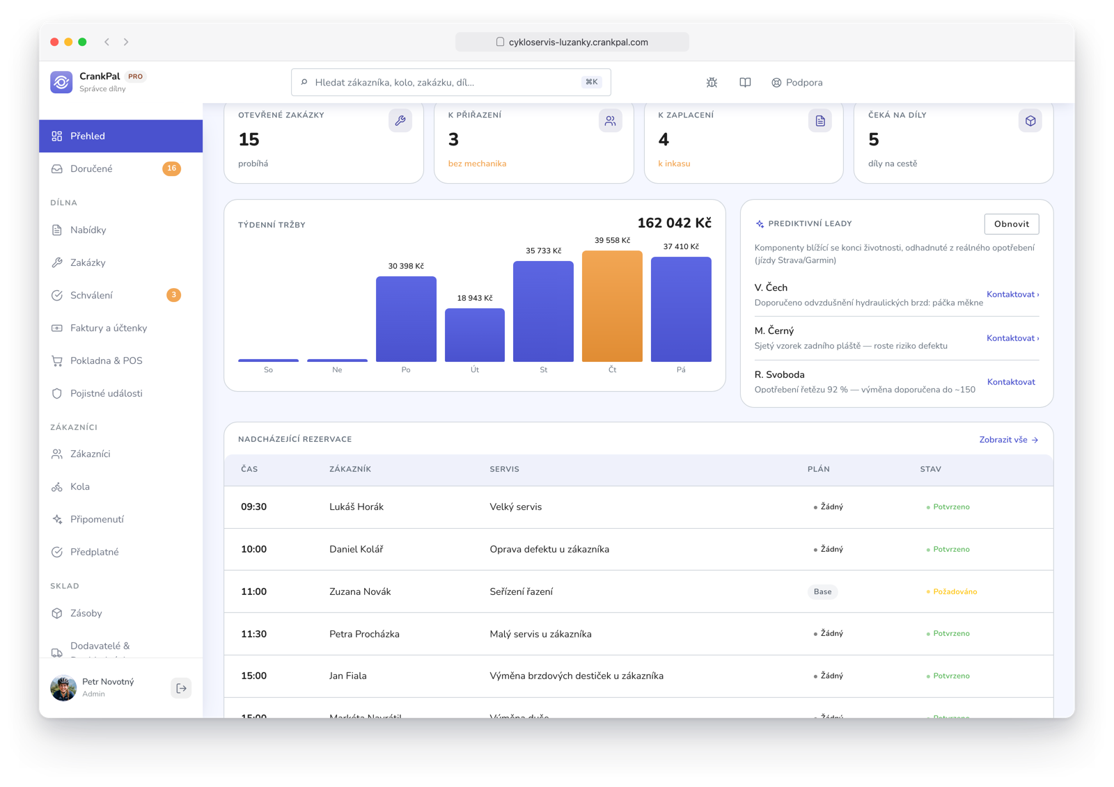 Gestionale CrankPal con i lead predittivi dell'AI sui componenti da controllare e i clienti pronti a un nuovo intervento.