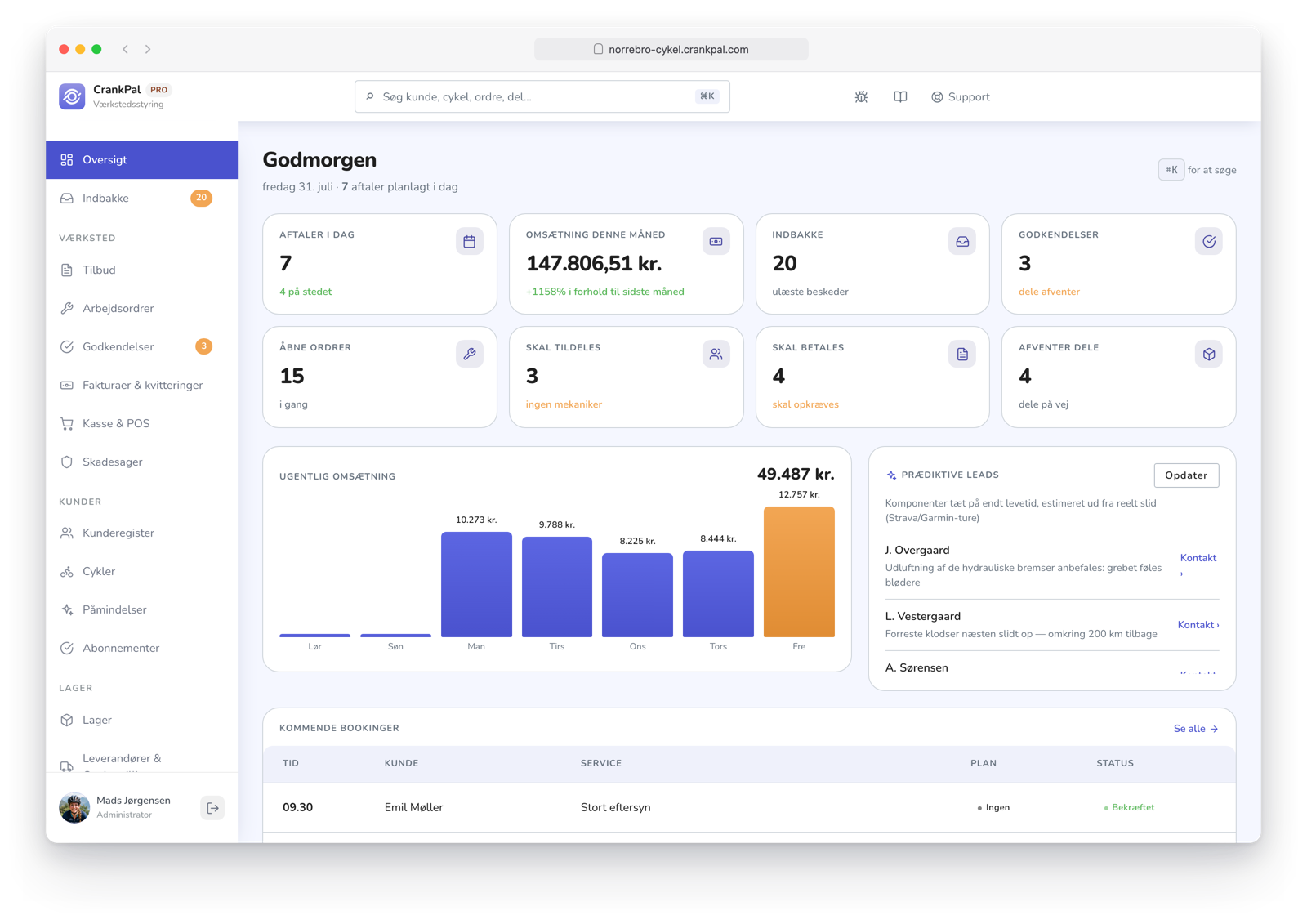 Dashboard del gestionale CrankPal: appuntamenti del giorno, ricavi del mese, ordini aperti, incassi da fare, grafico ricavi settimanali e lead predittivi dell'AI.