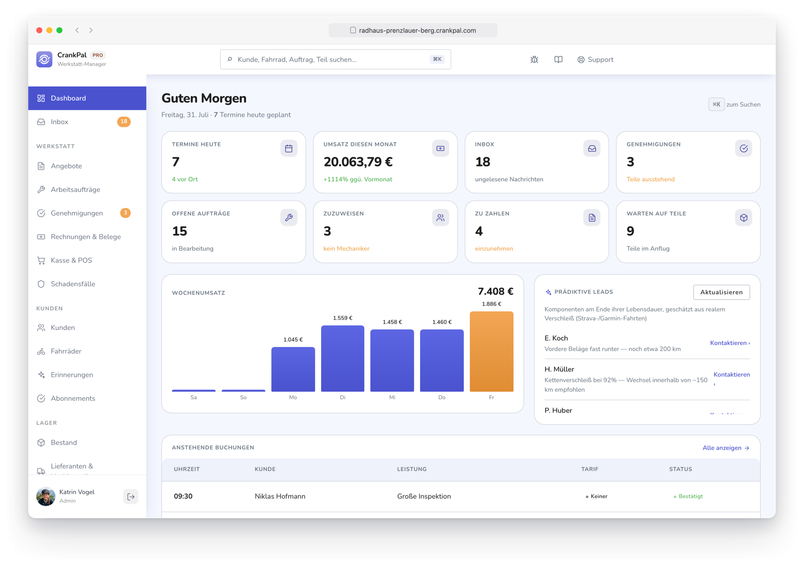 Dashboard del gestionale CrankPal: appuntamenti del giorno, ricavi del mese, ordini aperti, incassi da fare, grafico ricavi settimanali e lead predittivi dell'AI.