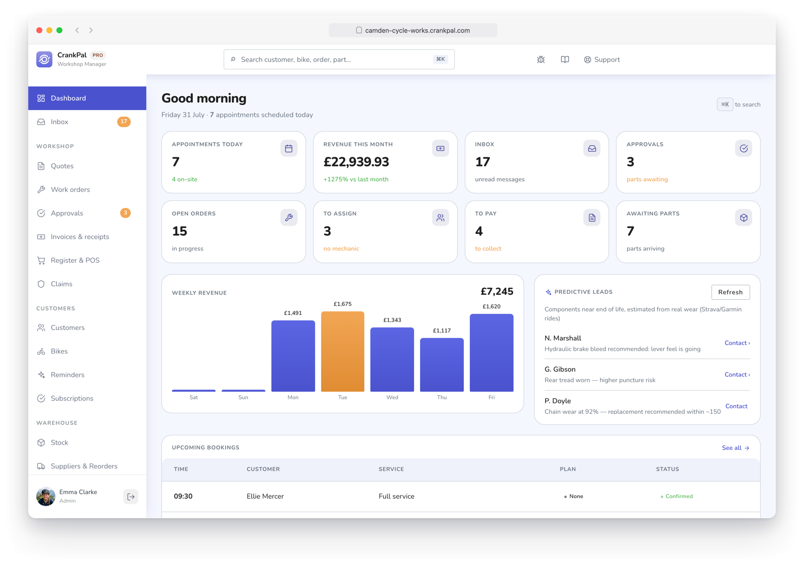 Dashboard del gestionale CrankPal: appuntamenti del giorno, ricavi del mese, ordini aperti, incassi da fare, grafico ricavi settimanali e lead predittivi dell'AI.