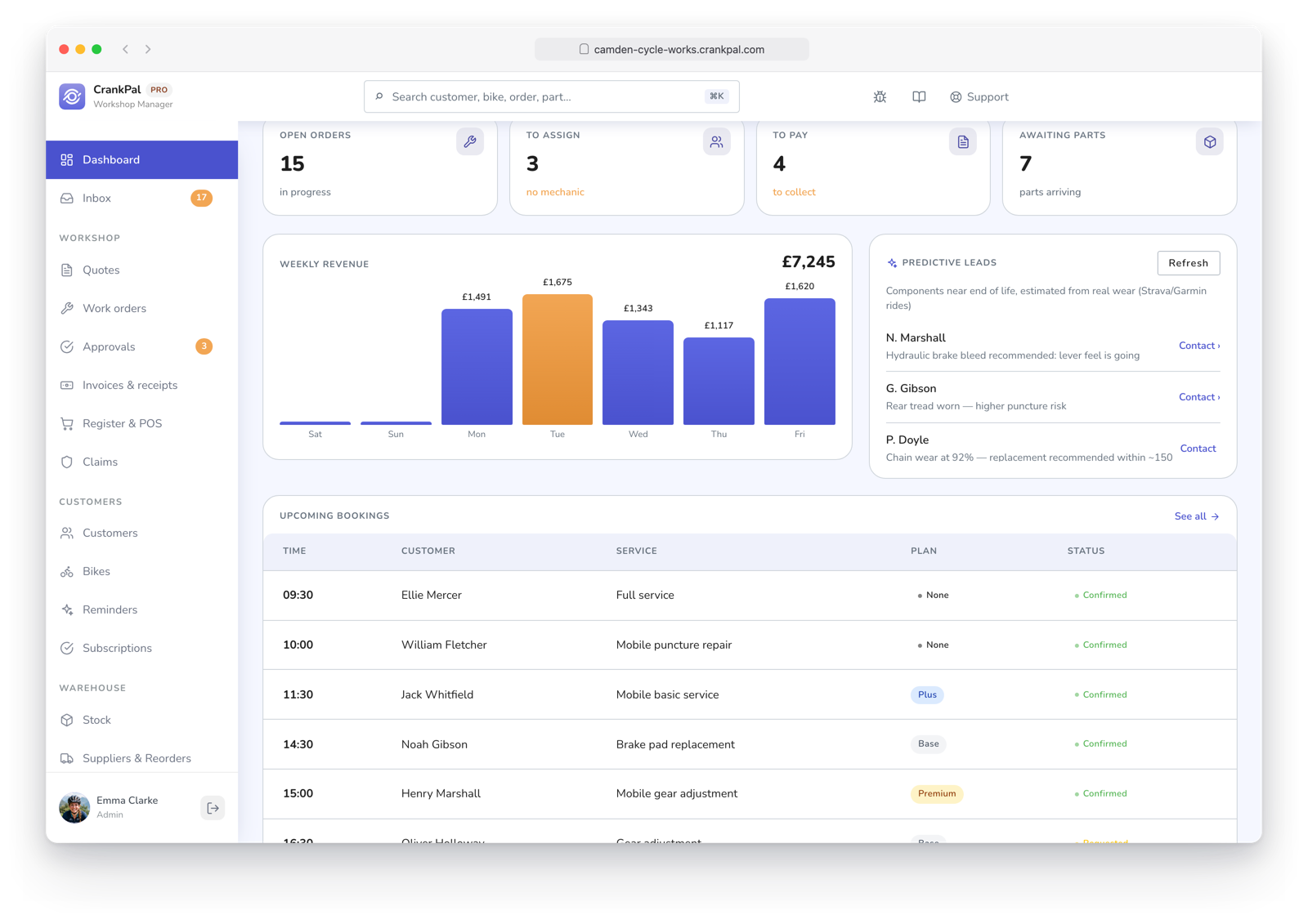 Gestionale CrankPal con i lead predittivi dell'AI sui componenti da controllare e i clienti pronti a un nuovo intervento.