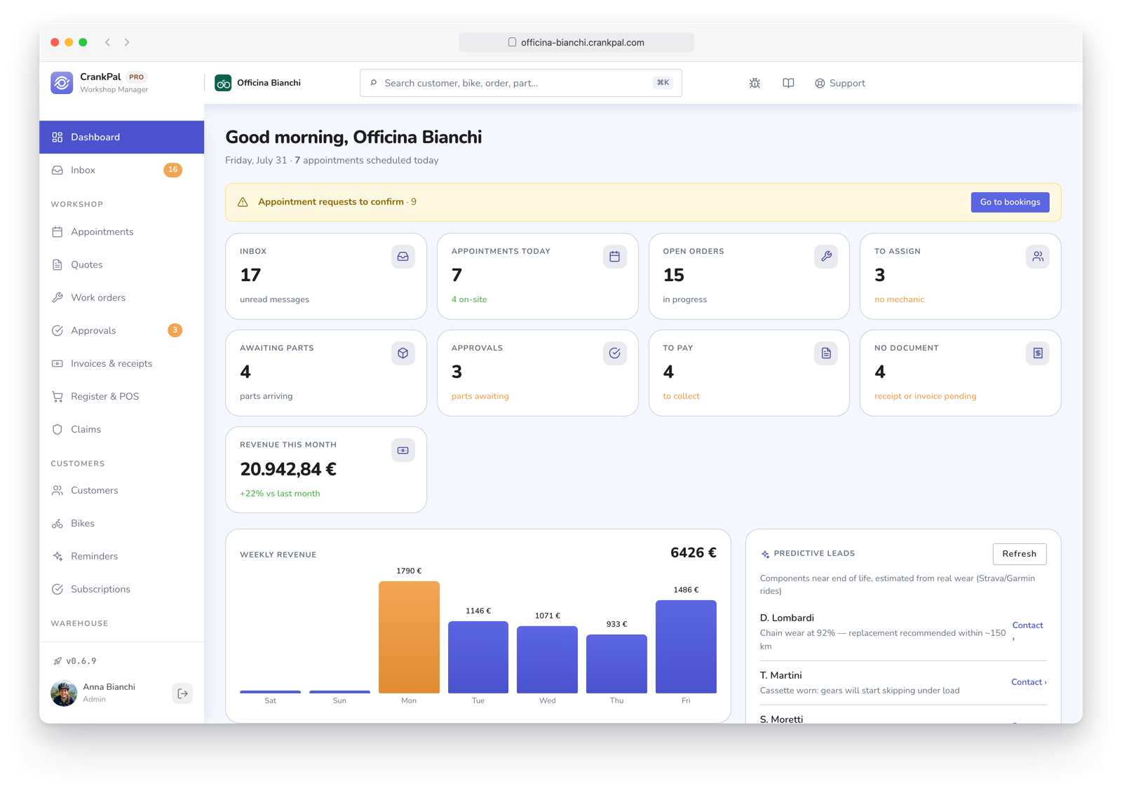 Dashboard del gestionale CrankPal: appuntamenti del giorno, ricavi del mese, ordini aperti, incassi da fare, grafico ricavi settimanali e lead predittivi dell'AI.
