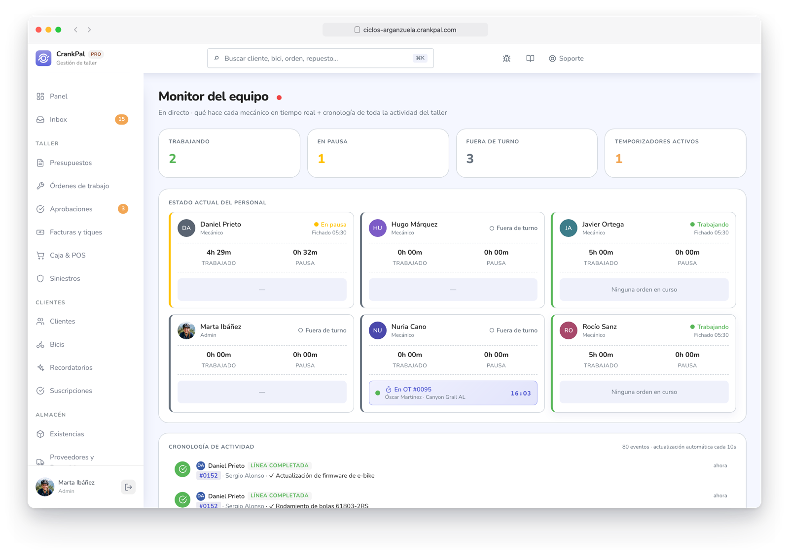 Monitor team di CrankPal in tempo reale: collaboratori al lavoro, in pausa o fuori turno, timer attivi sugli ordini e timeline live dell'attività dell'officina.