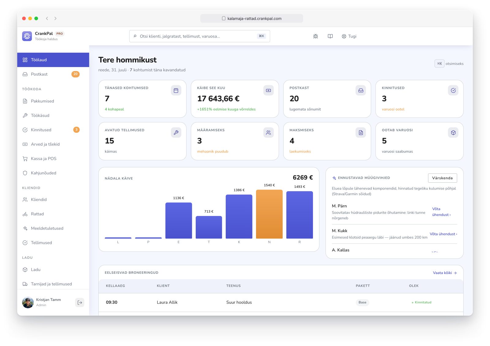 Dashboard del gestionale CrankPal: appuntamenti del giorno, ricavi del mese, ordini aperti, incassi da fare, grafico ricavi settimanali e lead predittivi dell'AI.