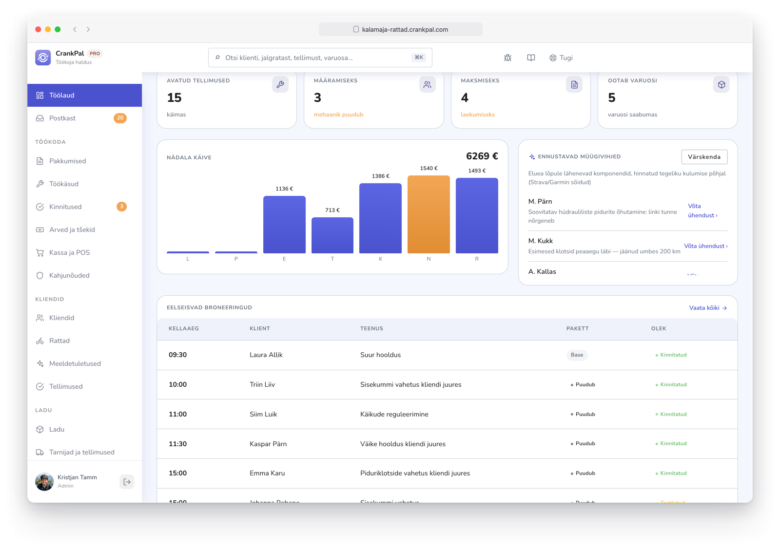Gestionale CrankPal con i lead predittivi dell'AI sui componenti da controllare e i clienti pronti a un nuovo intervento.