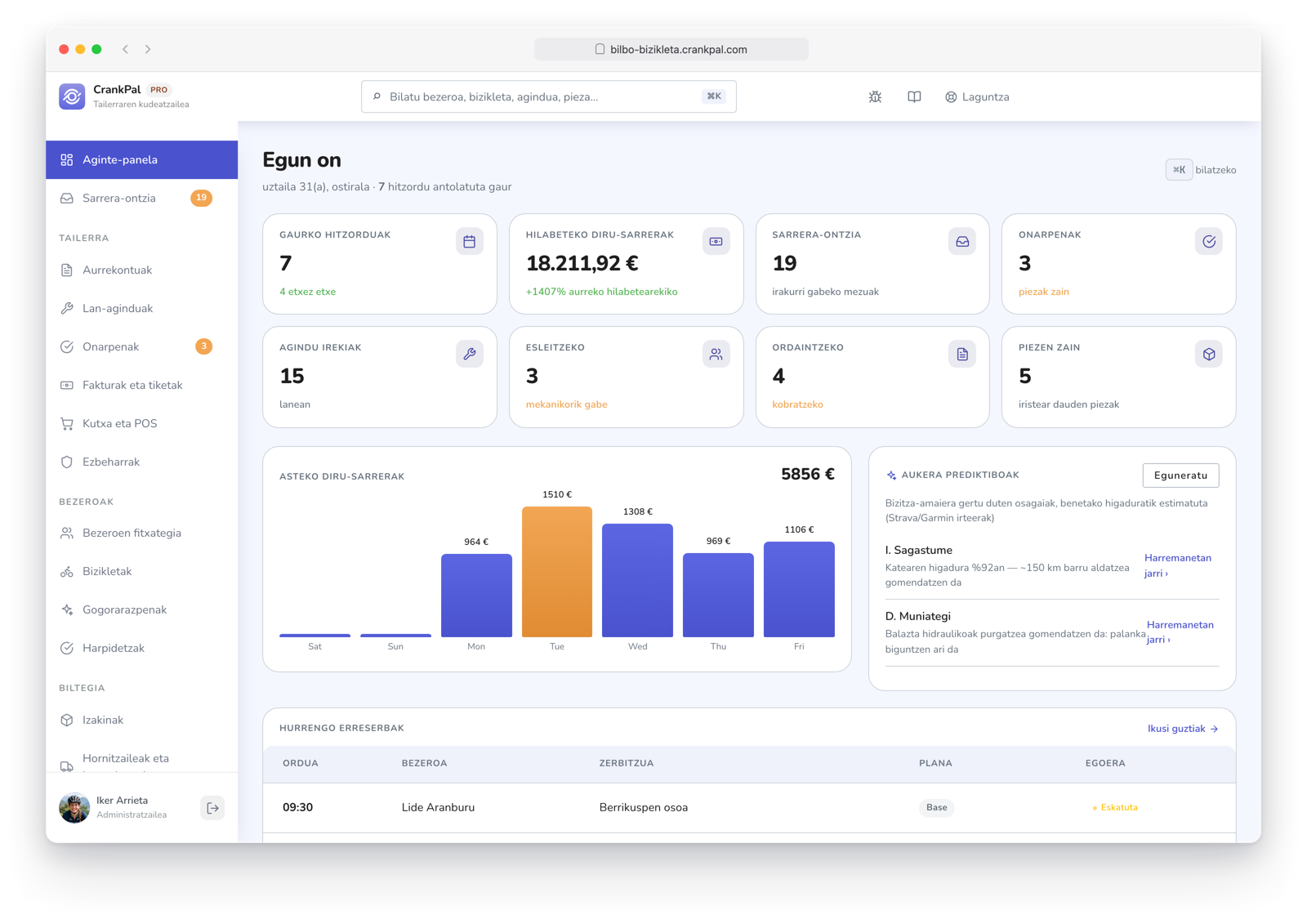 Dashboard del gestionale CrankPal: appuntamenti del giorno, ricavi del mese, ordini aperti, incassi da fare, grafico ricavi settimanali e lead predittivi dell'AI.