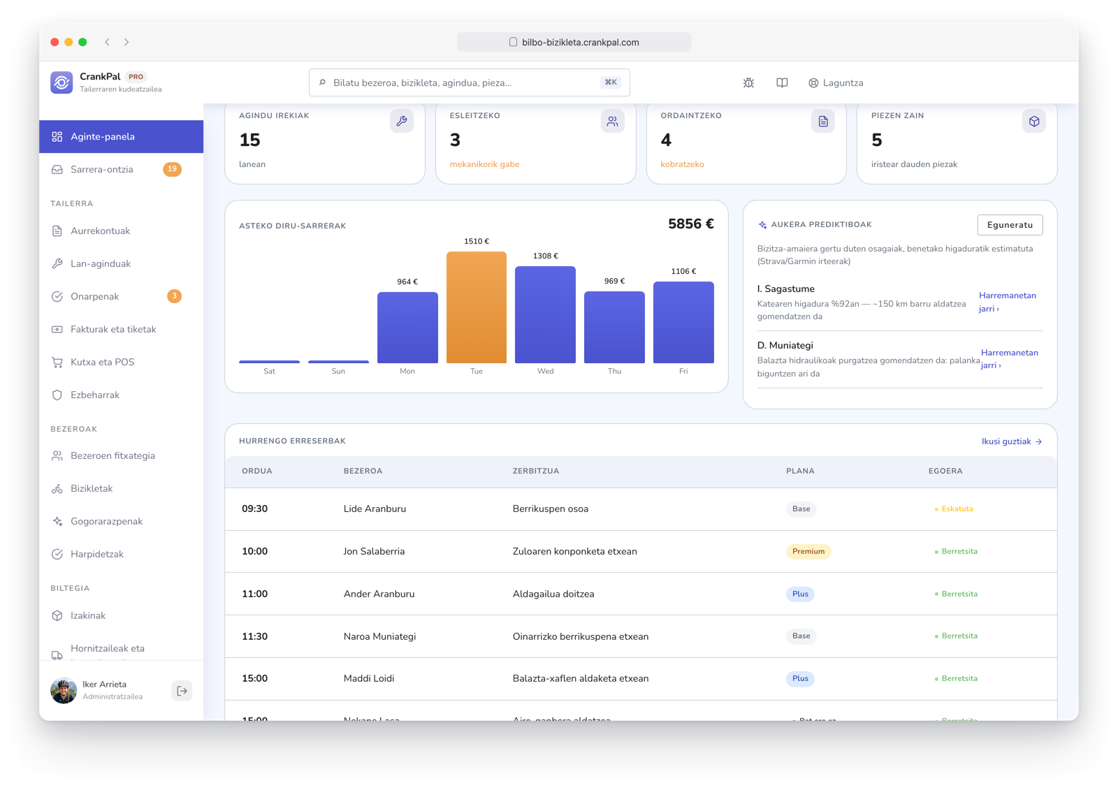 Gestionale CrankPal con i lead predittivi dell'AI sui componenti da controllare e i clienti pronti a un nuovo intervento.