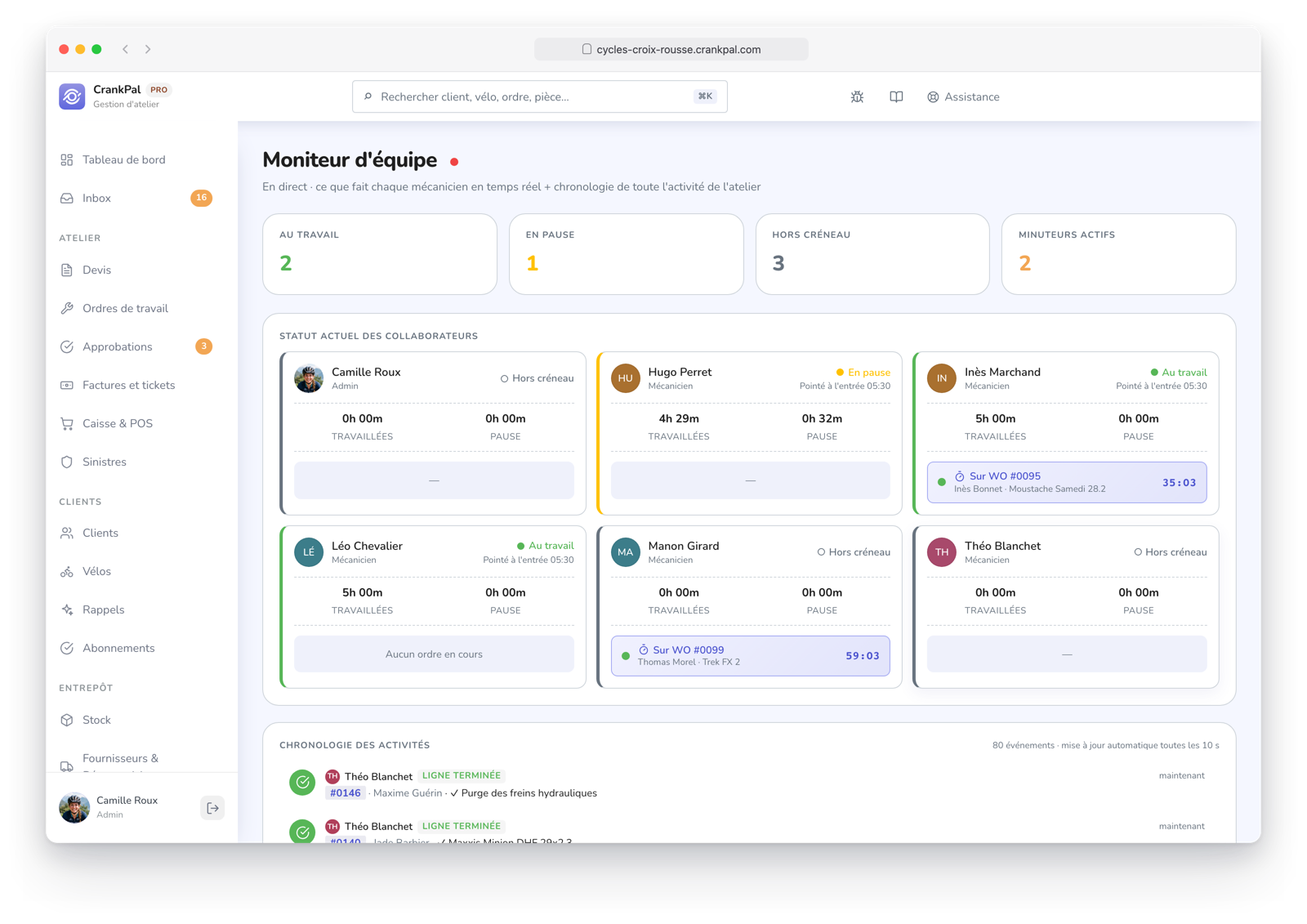 Monitor team di CrankPal in tempo reale: collaboratori al lavoro, in pausa o fuori turno, timer attivi sugli ordini e timeline live dell'attività dell'officina.