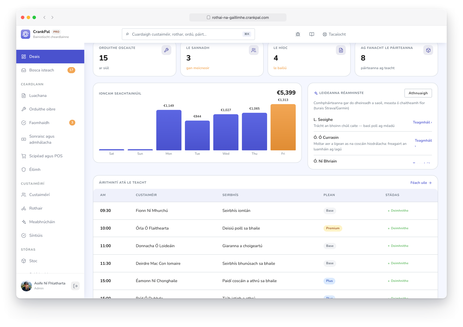 Gestionale CrankPal con i lead predittivi dell'app e le prossime prenotazioni in arrivo dai ciclisti della community.