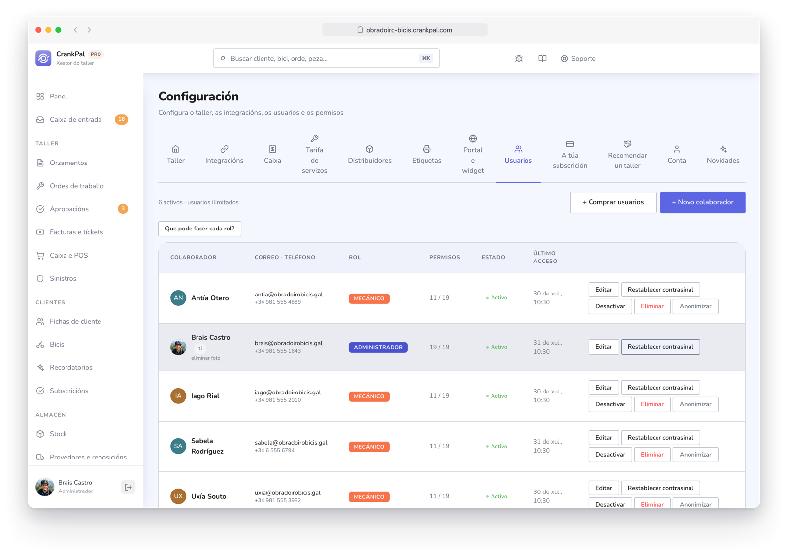 Impostazioni del gestionale CrankPal, scheda Utenti: elenco dei collaboratori con ruolo (admin, manager, meccanico), permessi per sezione, stato, ultimo accesso e azioni di modifica, reset password e disabilitazione.