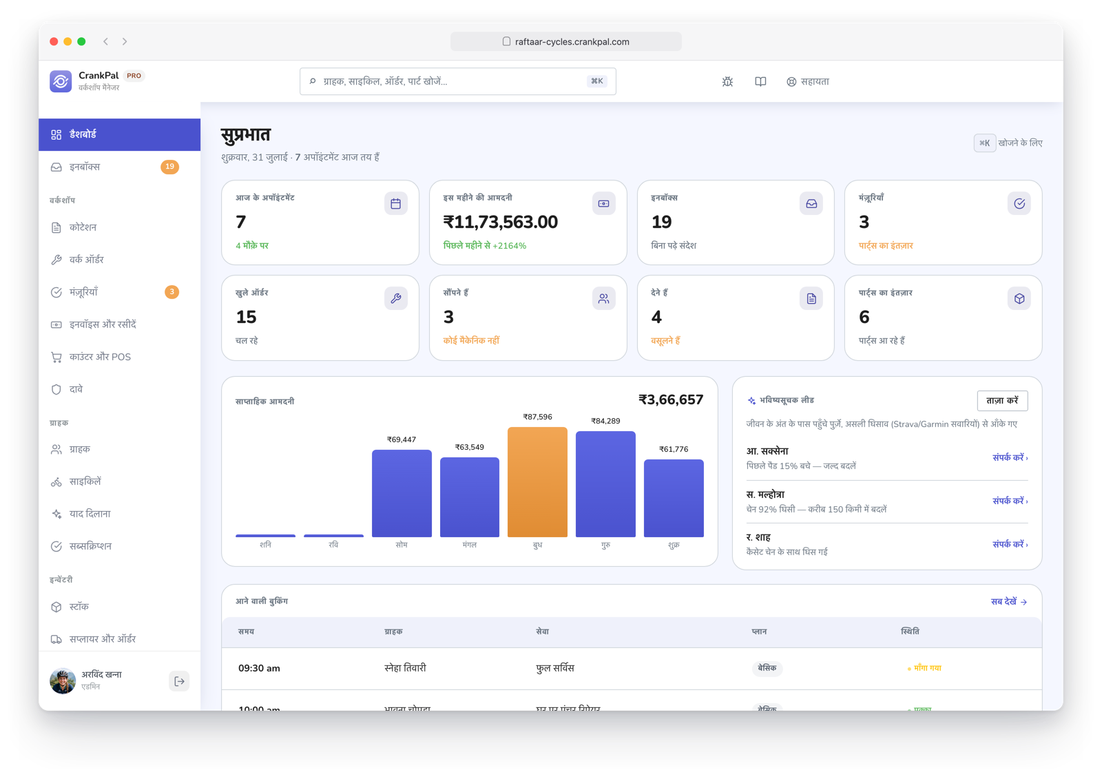 Dashboard del gestionale CrankPal: appuntamenti del giorno, ricavi del mese, ordini aperti, incassi da fare, grafico ricavi settimanali e lead predittivi dell'AI.
