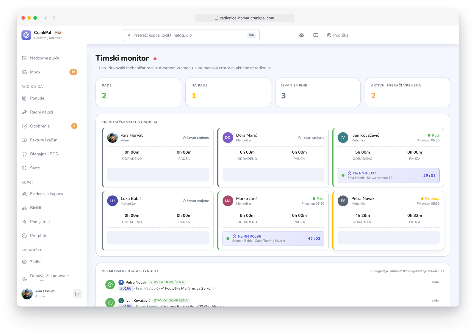 Monitor team di CrankPal in tempo reale: collaboratori al lavoro, in pausa o fuori turno, timer attivi sugli ordini e timeline live dell'attività dell'officina.