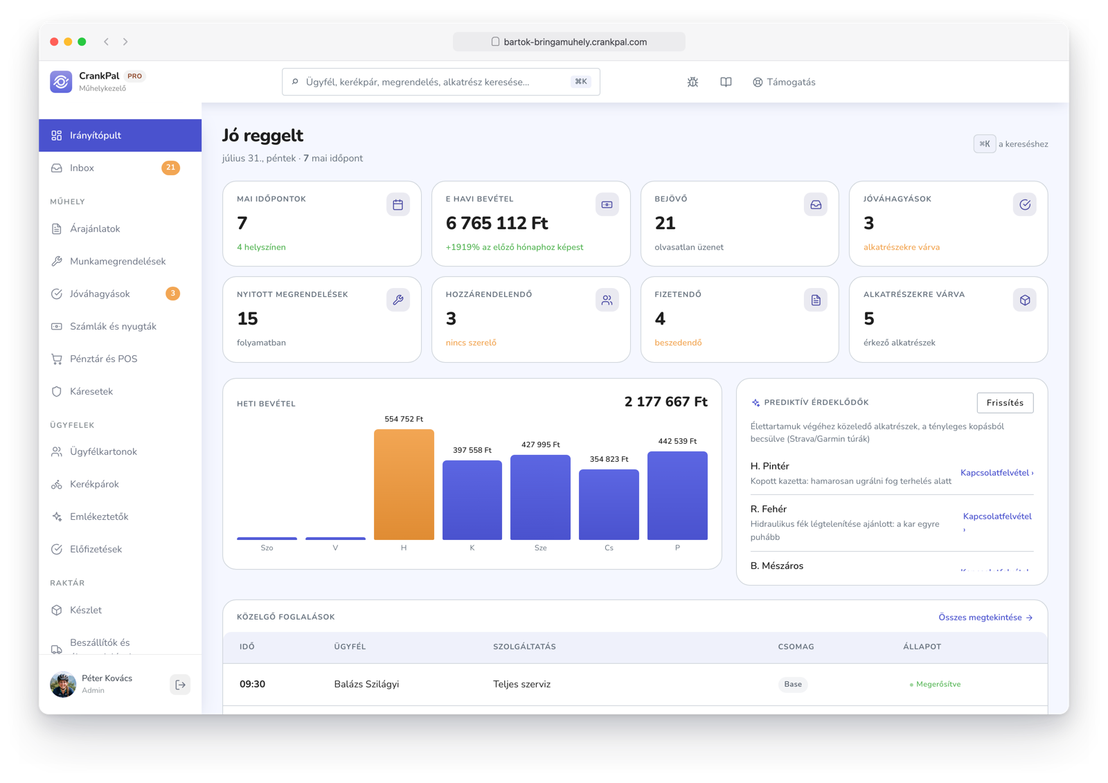 Dashboard del gestionale CrankPal: appuntamenti del giorno, ricavi del mese, ordini aperti, incassi da fare, grafico ricavi settimanali e lead predittivi dell'AI.