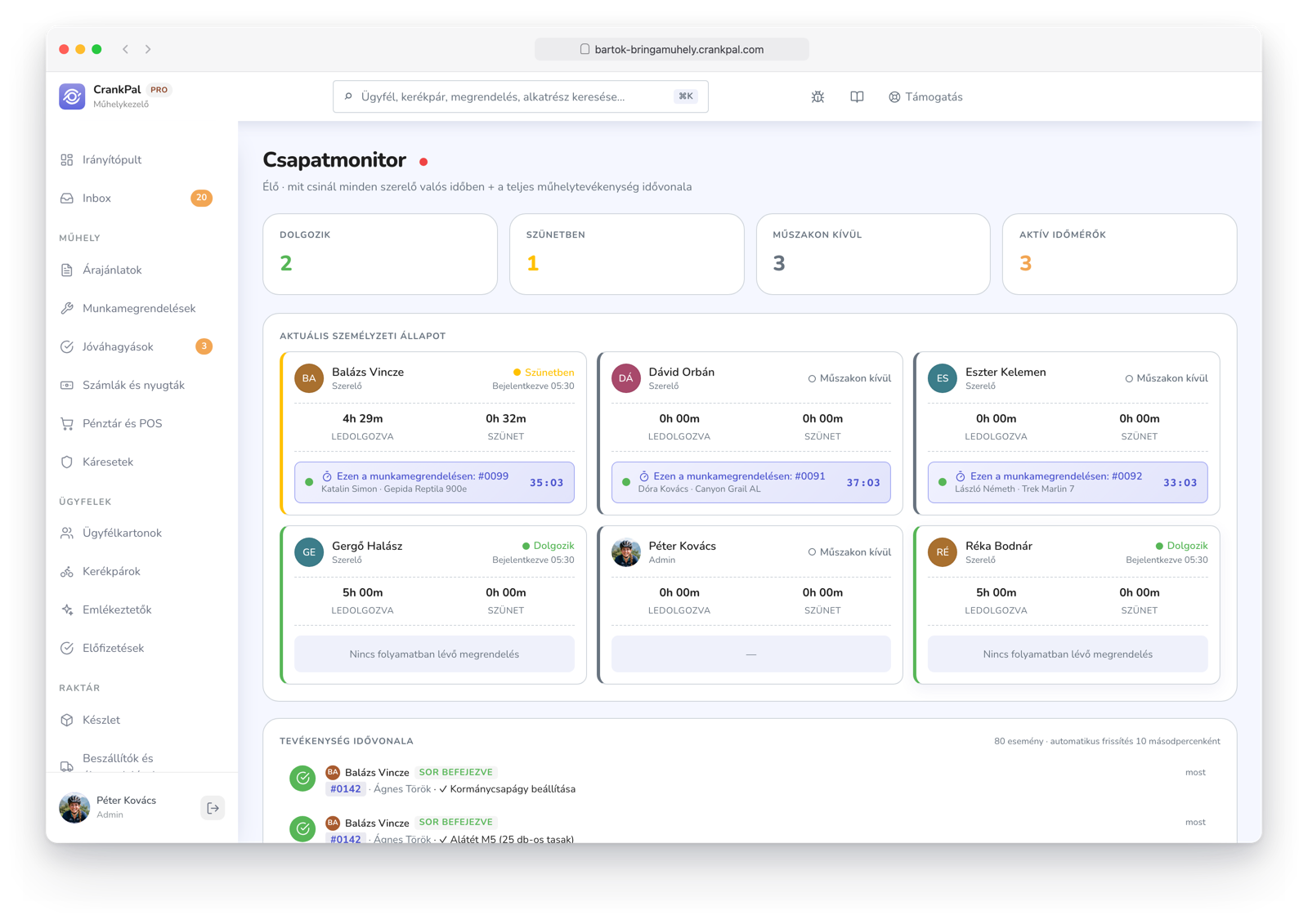 Monitor team di CrankPal in tempo reale: collaboratori al lavoro, in pausa o fuori turno, timer attivi sugli ordini e timeline live dell'attività dell'officina.