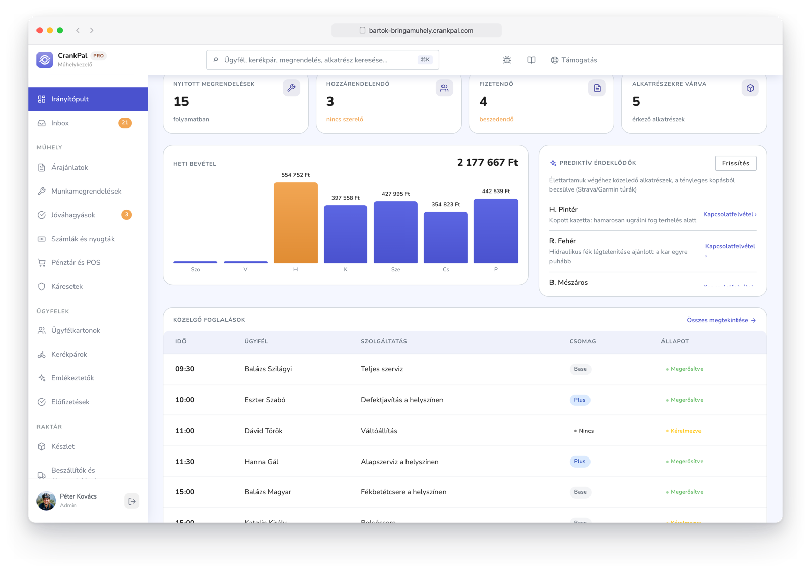 Gestionale CrankPal con i lead predittivi dell'AI sui componenti da controllare e i clienti pronti a un nuovo intervento.