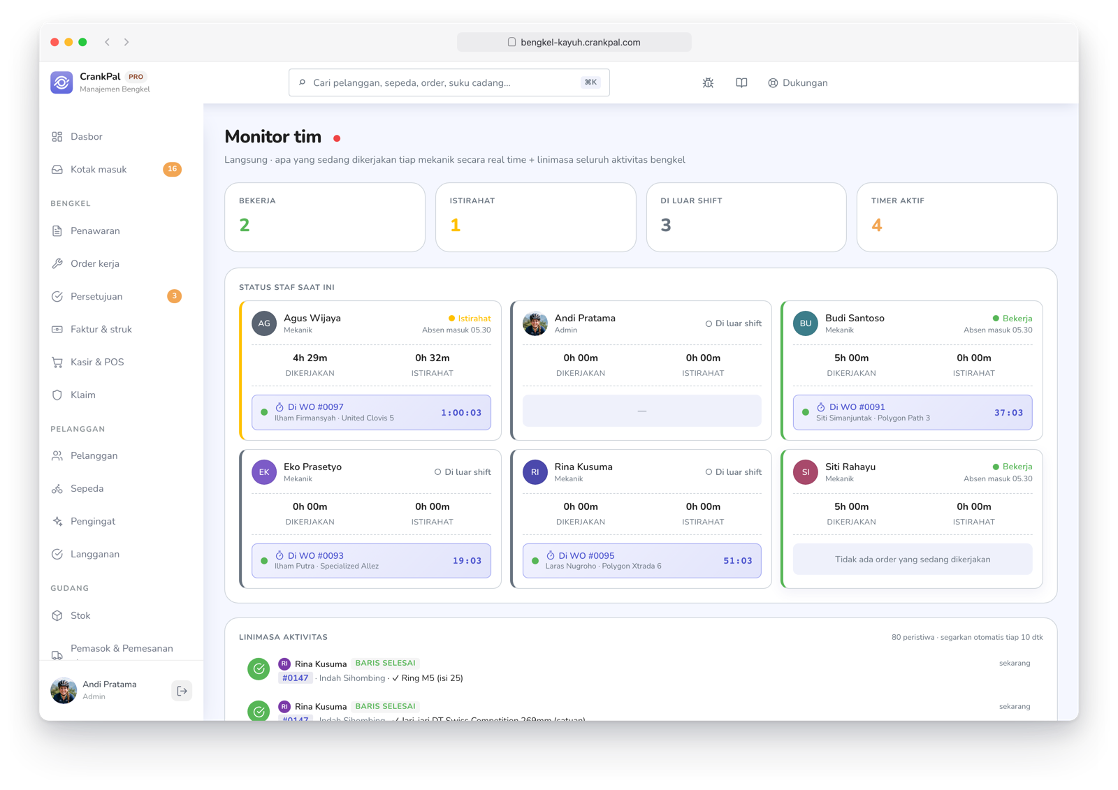 Monitor team di CrankPal in tempo reale: collaboratori al lavoro, in pausa o fuori turno, timer attivi sugli ordini e timeline live dell'attività dell'officina.
