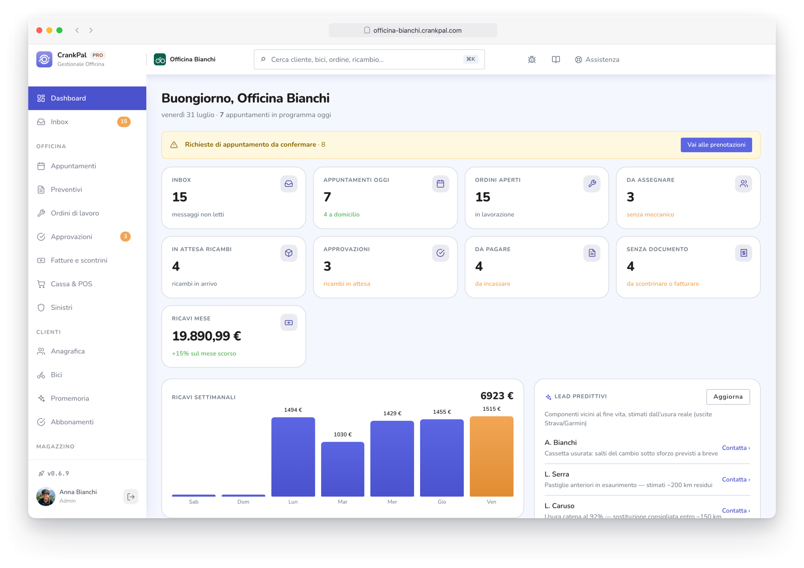 Dashboard del gestionale CrankPal: appuntamenti del giorno, ricavi del mese, ordini aperti, incassi da fare, grafico ricavi settimanali e lead predittivi dell'AI.