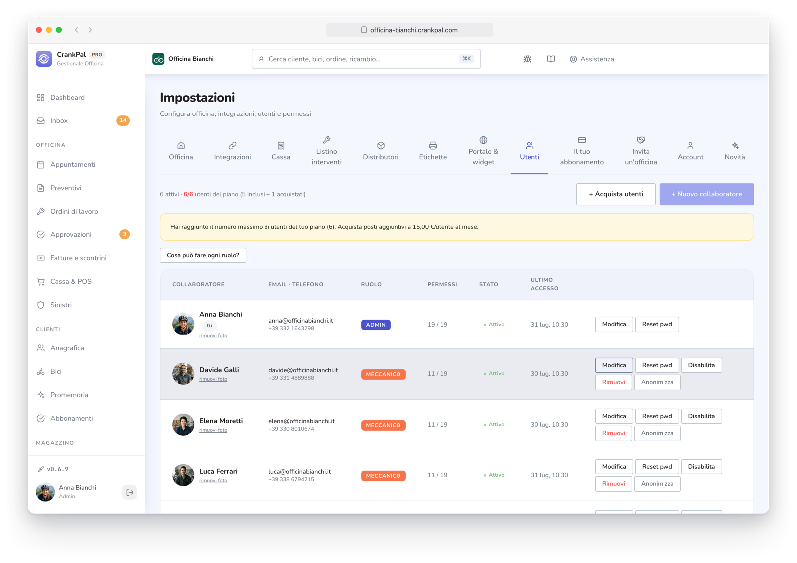 Impostazioni del gestionale CrankPal, scheda Utenti: elenco dei collaboratori con ruolo (admin, manager, meccanico), permessi per sezione, stato, ultimo accesso e azioni di modifica, reset password e disabilitazione.