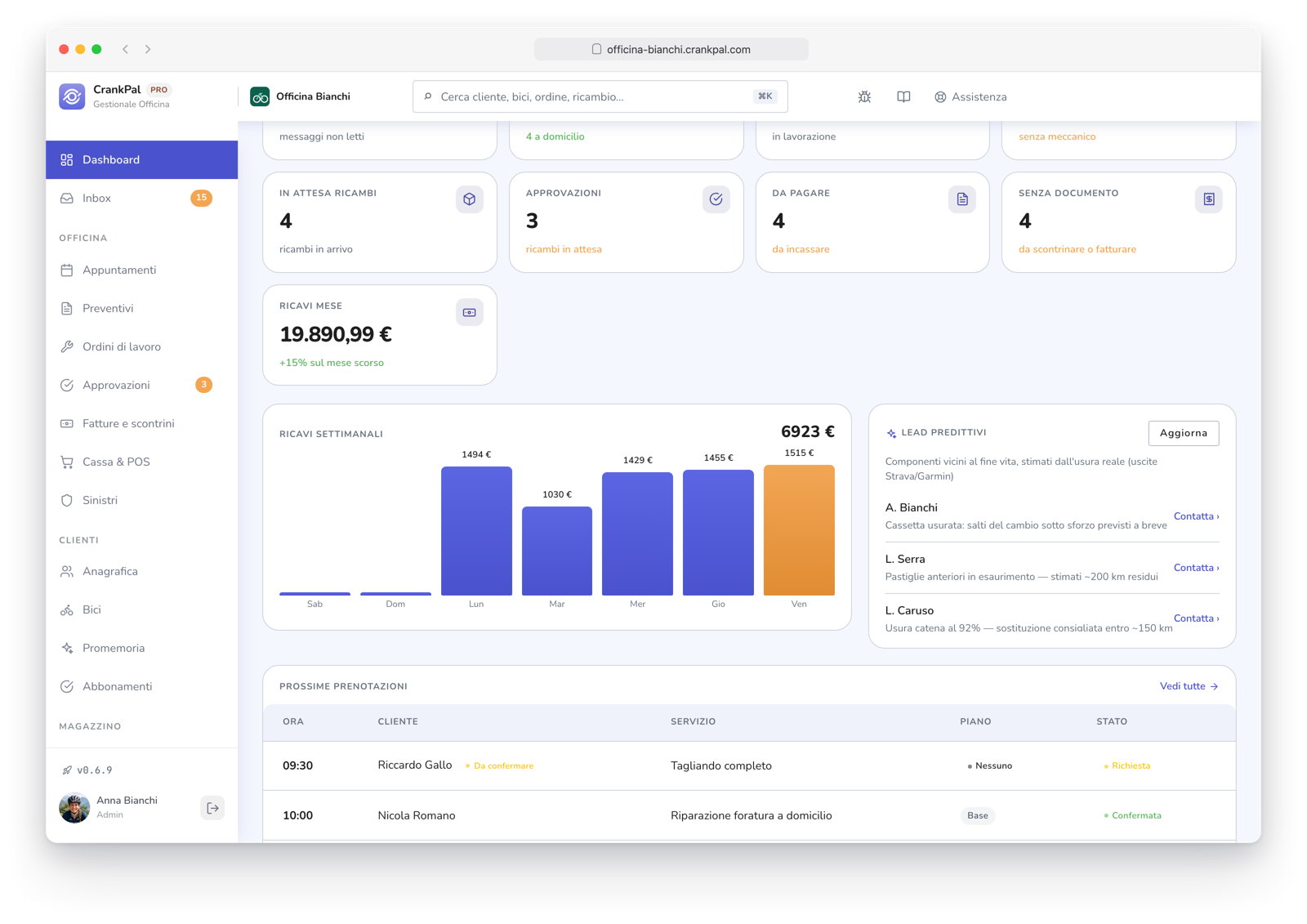 Gestionale CrankPal con i lead predittivi dell'AI sui componenti da controllare e i clienti pronti a un nuovo intervento.