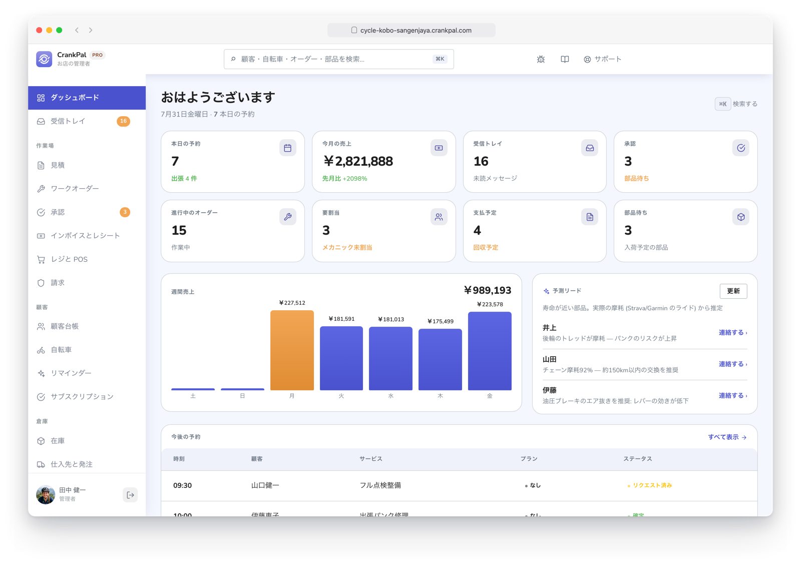 Dashboard del gestionale CrankPal: appuntamenti del giorno, ricavi del mese, ordini aperti, incassi da fare, grafico ricavi settimanali e lead predittivi dell'AI.