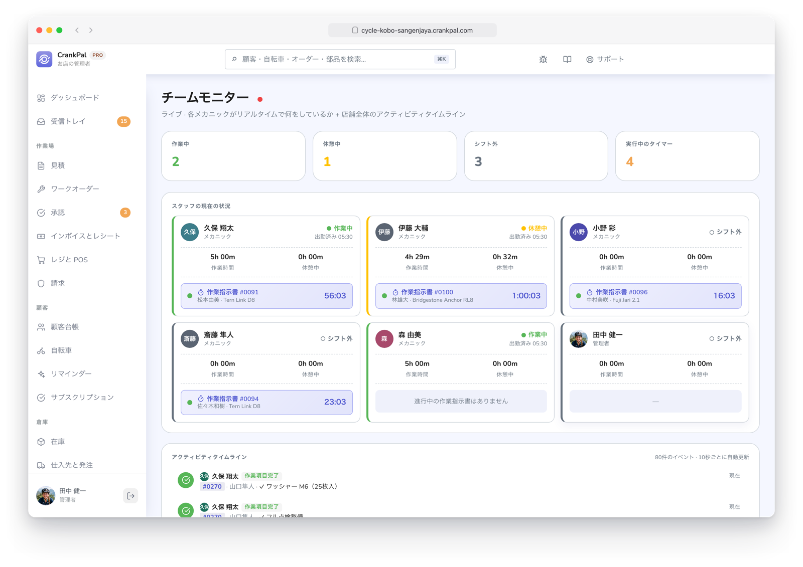Monitor team di CrankPal in tempo reale: collaboratori al lavoro, in pausa o fuori turno, timer attivi sugli ordini e timeline live dell'attività dell'officina.