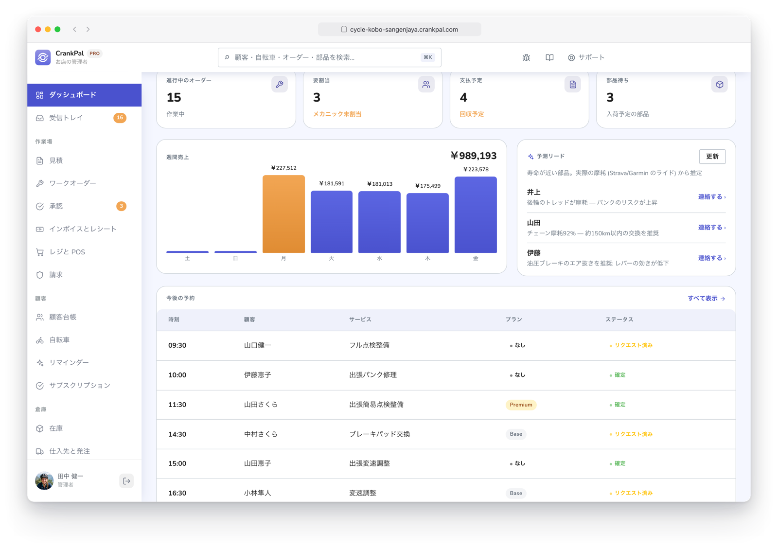Gestionale CrankPal con i lead predittivi dell'AI sui componenti da controllare e i clienti pronti a un nuovo intervento.