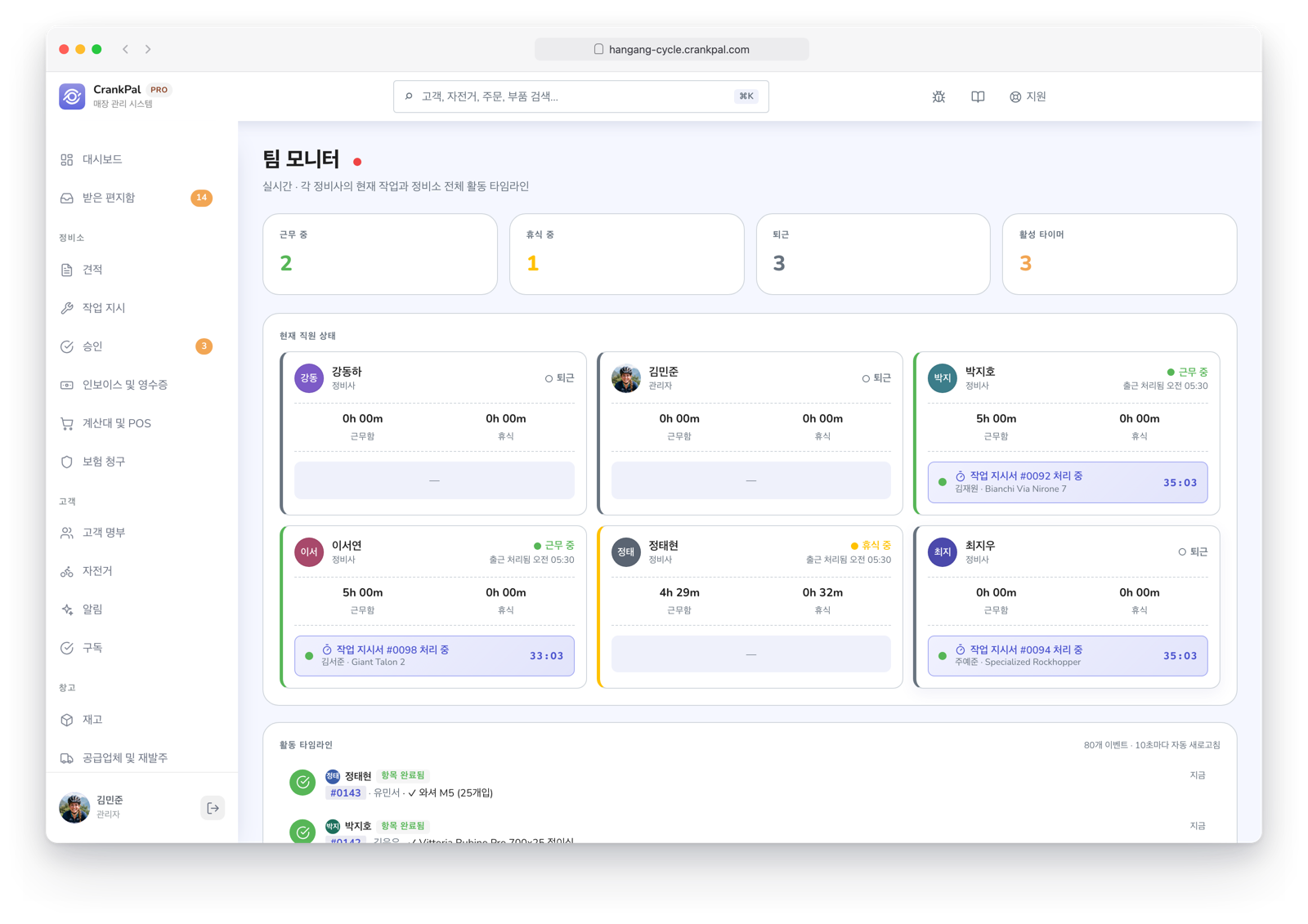 Monitor team di CrankPal in tempo reale: collaboratori al lavoro, in pausa o fuori turno, timer attivi sugli ordini e timeline live dell'attività dell'officina.