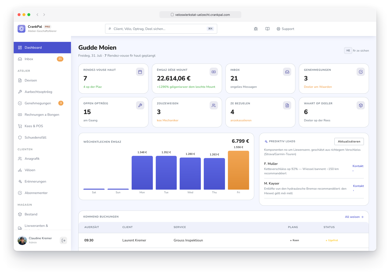 Dashboard del gestionale CrankPal: appuntamenti del giorno, ricavi del mese, ordini aperti, incassi da fare, grafico ricavi settimanali e lead predittivi dell'AI.