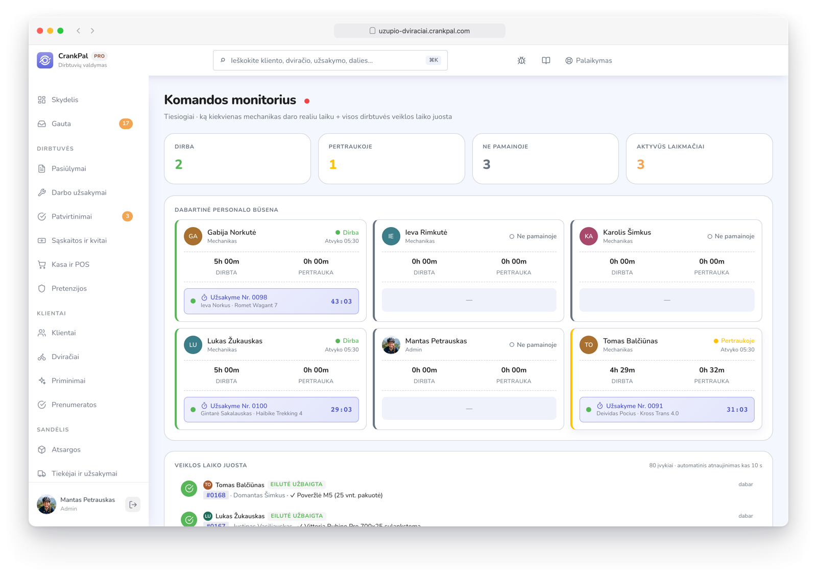 Monitor team di CrankPal in tempo reale: collaboratori al lavoro, in pausa o fuori turno, timer attivi sugli ordini e timeline live dell'attività dell'officina.