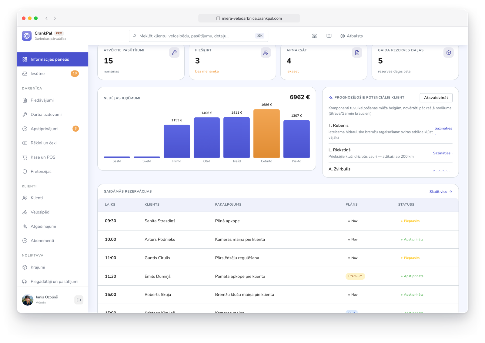 Gestionale CrankPal con i lead predittivi dell'app e le prossime prenotazioni in arrivo dai ciclisti della community.