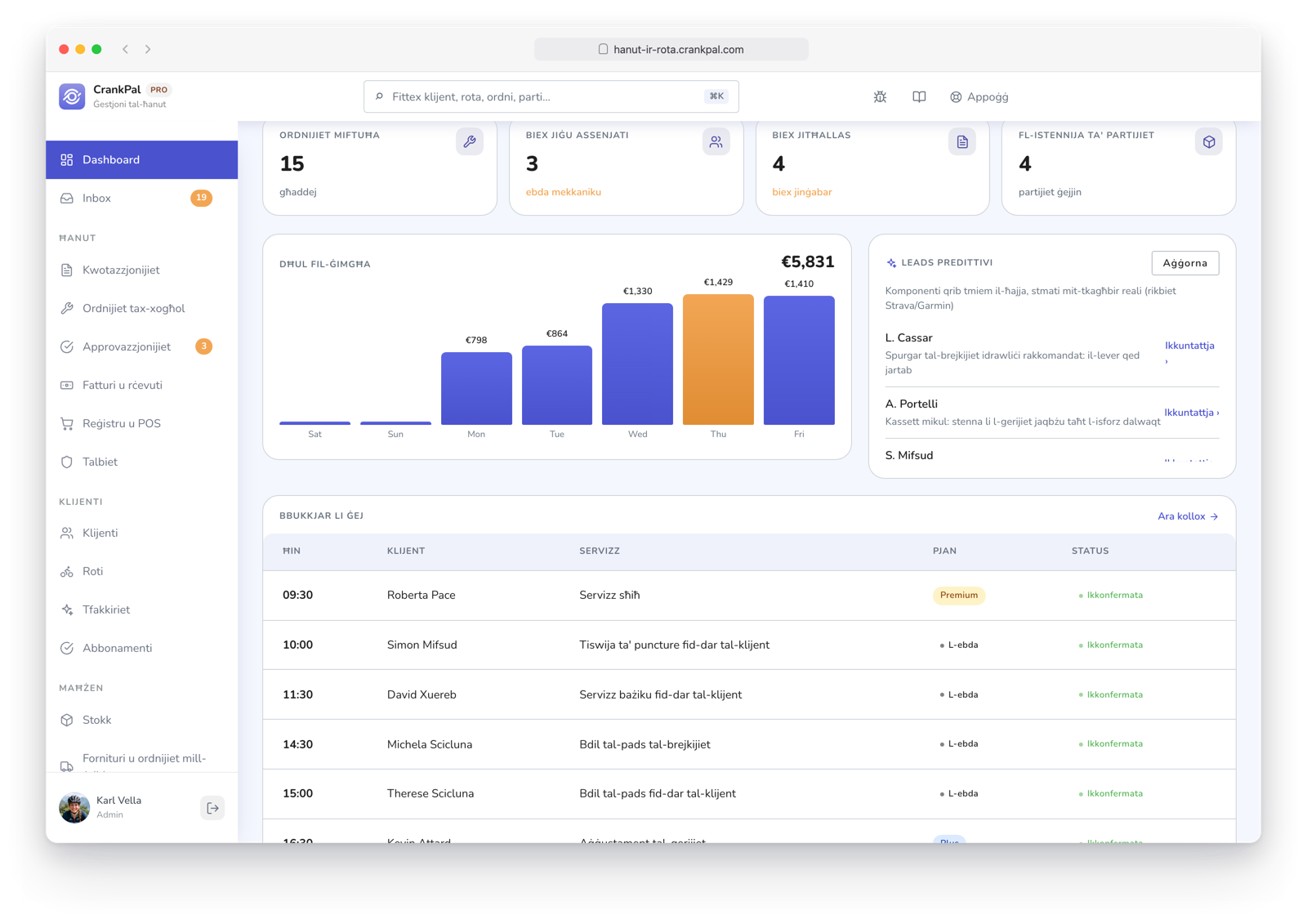 Gestionale CrankPal con i lead predittivi dell'app e le prossime prenotazioni in arrivo dai ciclisti della community.