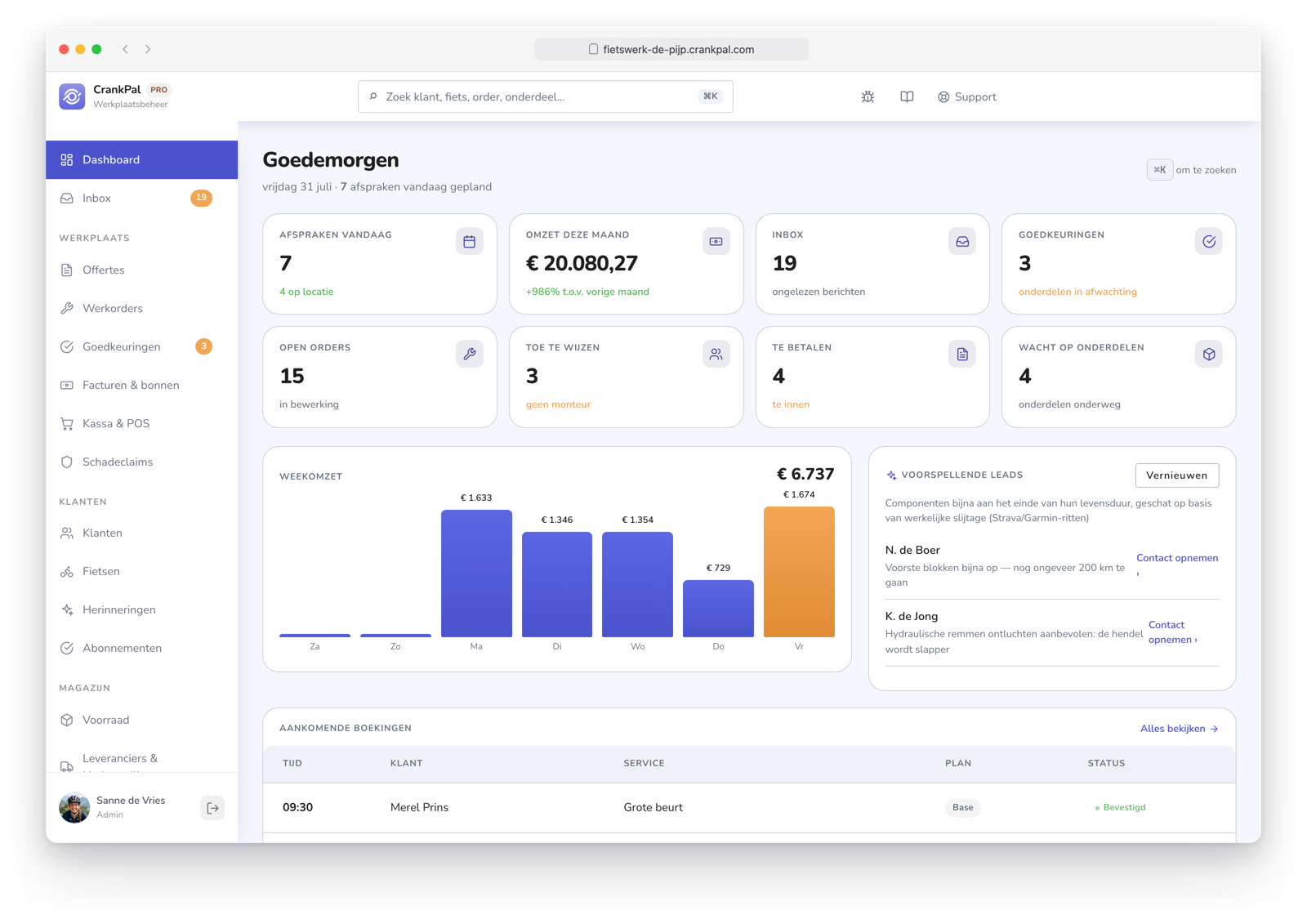 Dashboard del gestionale CrankPal: appuntamenti del giorno, ricavi del mese, ordini aperti, incassi da fare, grafico ricavi settimanali e lead predittivi dell'AI.