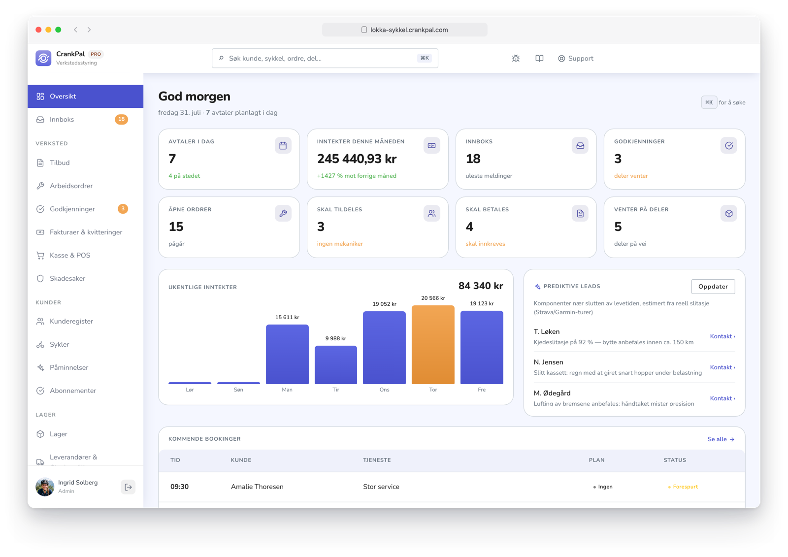 Dashboard del gestionale CrankPal: appuntamenti del giorno, ricavi del mese, ordini aperti, incassi da fare, grafico ricavi settimanali e lead predittivi dell'AI.