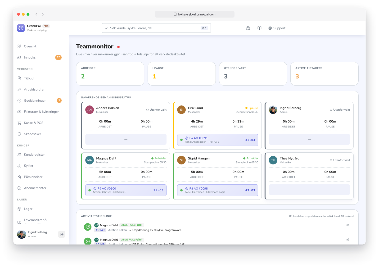 Monitor team di CrankPal in tempo reale: collaboratori al lavoro, in pausa o fuori turno, timer attivi sugli ordini e timeline live dell'attività dell'officina.