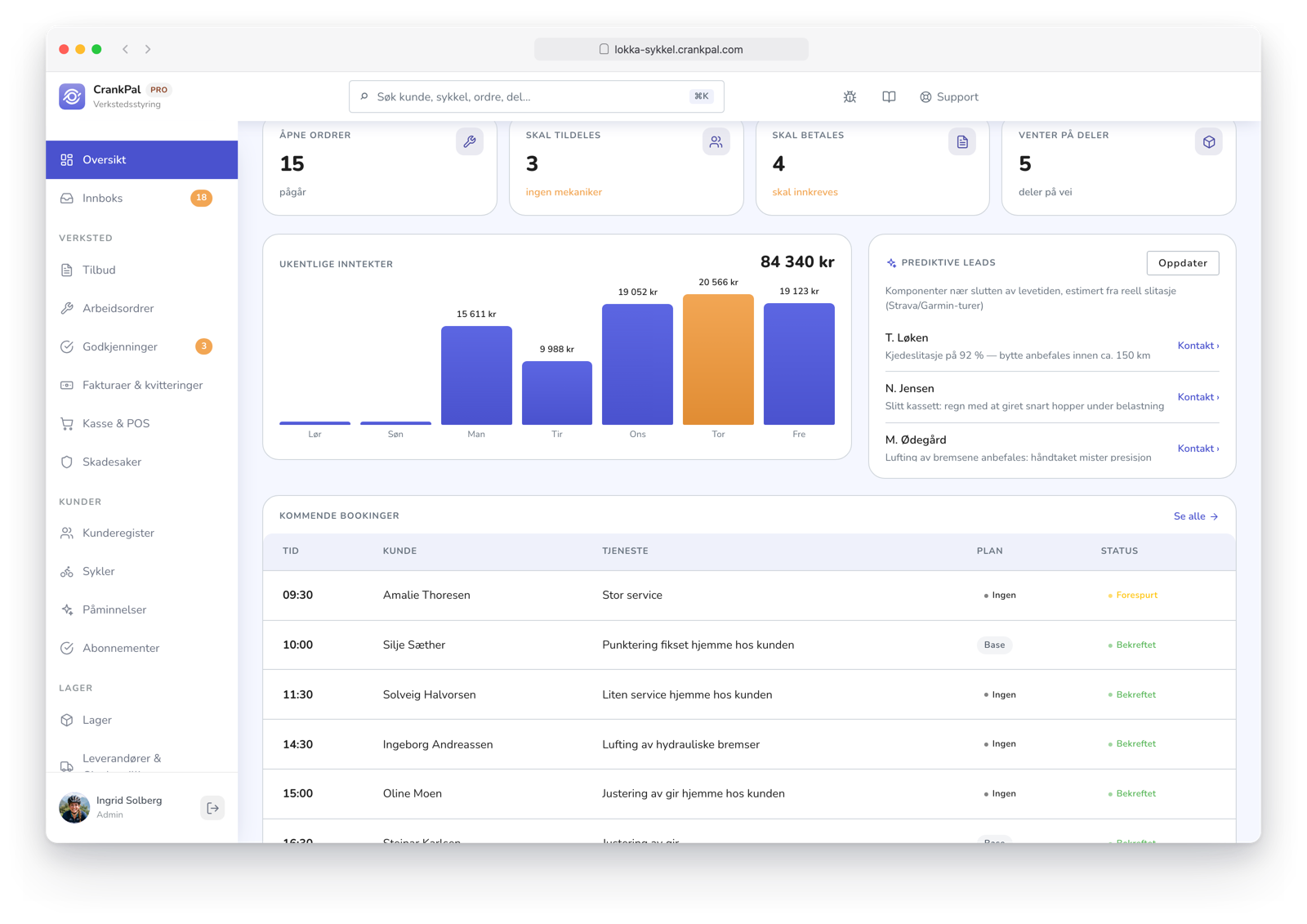 Gestionale CrankPal con i lead predittivi dell'AI sui componenti da controllare e i clienti pronti a un nuovo intervento.
