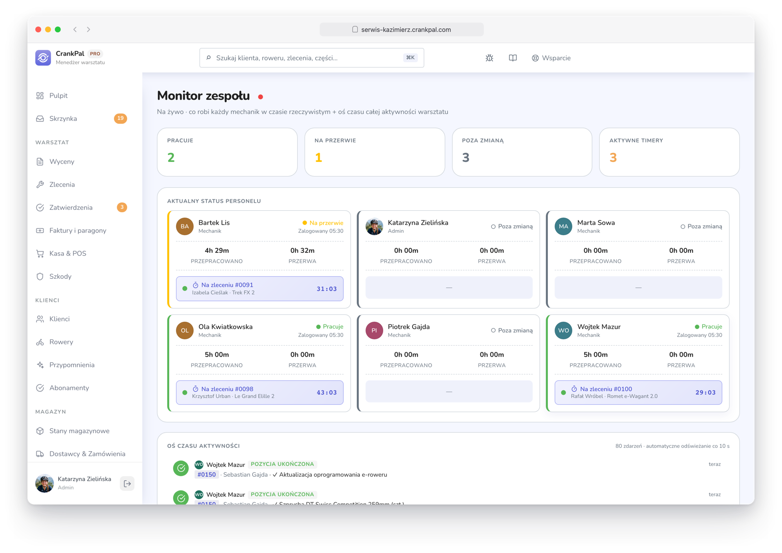 Monitor team di CrankPal in tempo reale: collaboratori al lavoro, in pausa o fuori turno, timer attivi sugli ordini e timeline live dell'attività dell'officina.