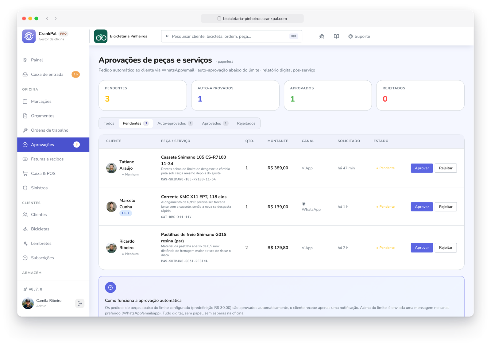 Approvazioni ricambi di CrankPal: richieste in attesa con il motivo dell'intervento, il canale usato per chiedere al cliente — WhatsApp o app — l'importo, e i pulsanti approva e rifiuta, più il conteggio delle auto-approvazioni sotto soglia.