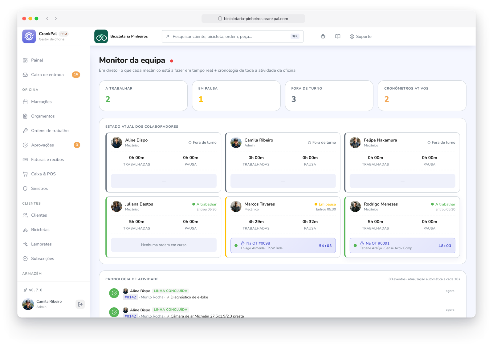 Monitor team di CrankPal in tempo reale: collaboratori al lavoro, in pausa o fuori turno, timer attivi sugli ordini e timeline live dell'attività dell'officina.