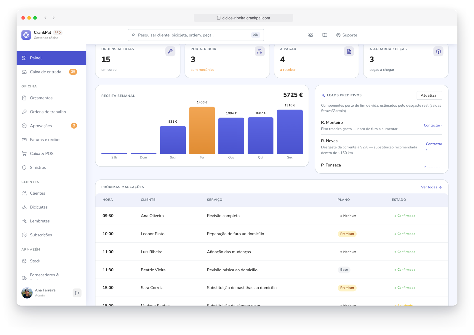 Gestionale CrankPal con i lead predittivi dell'AI sui componenti da controllare e i clienti pronti a un nuovo intervento.