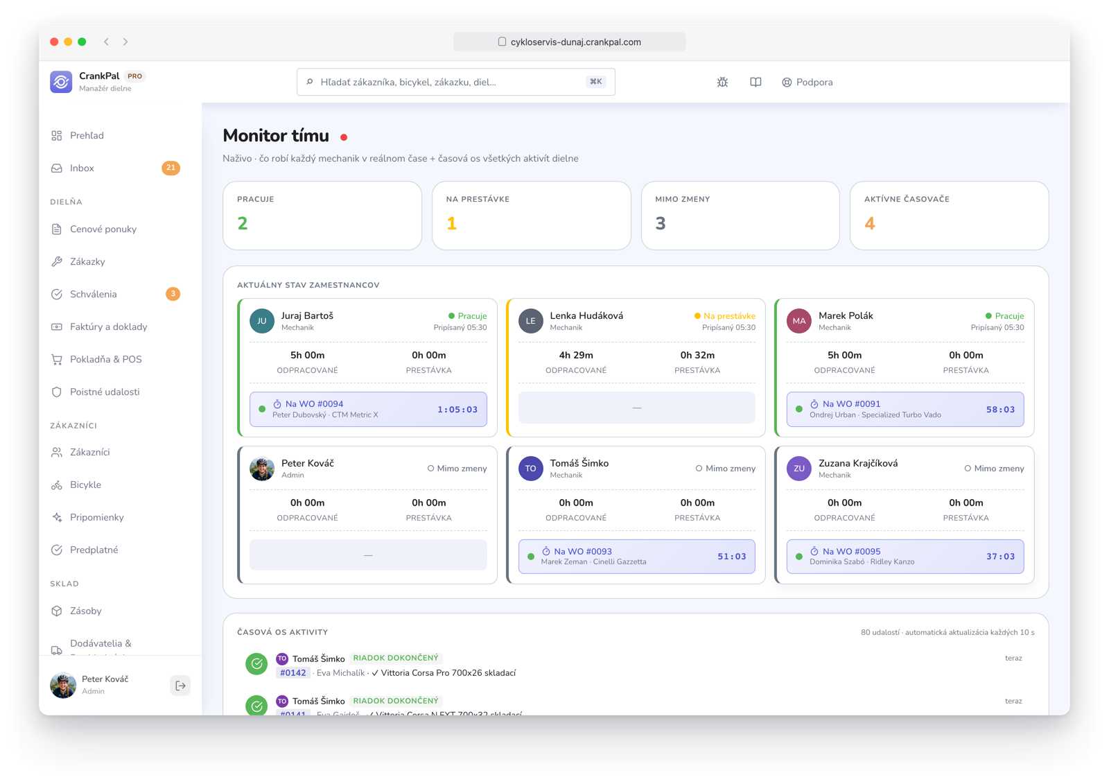Monitor team di CrankPal in tempo reale: collaboratori al lavoro, in pausa o fuori turno, timer attivi sugli ordini e timeline live dell'attività dell'officina.