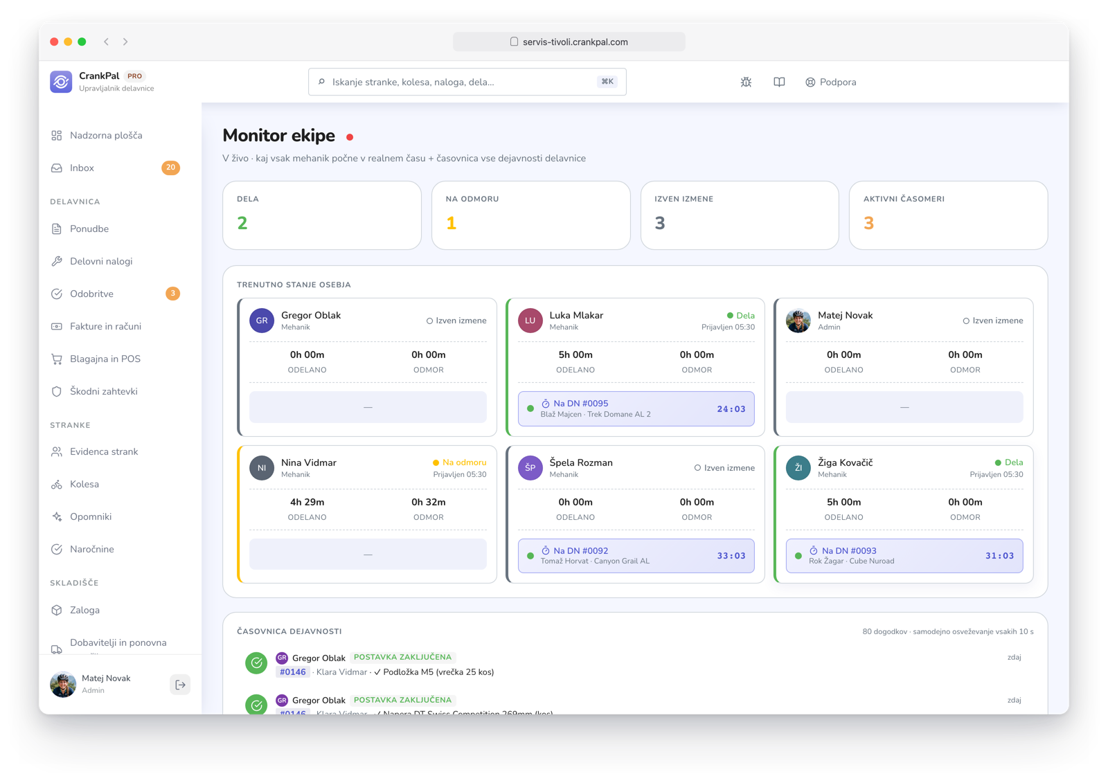 Monitor team di CrankPal in tempo reale: collaboratori al lavoro, in pausa o fuori turno, timer attivi sugli ordini e timeline live dell'attività dell'officina.