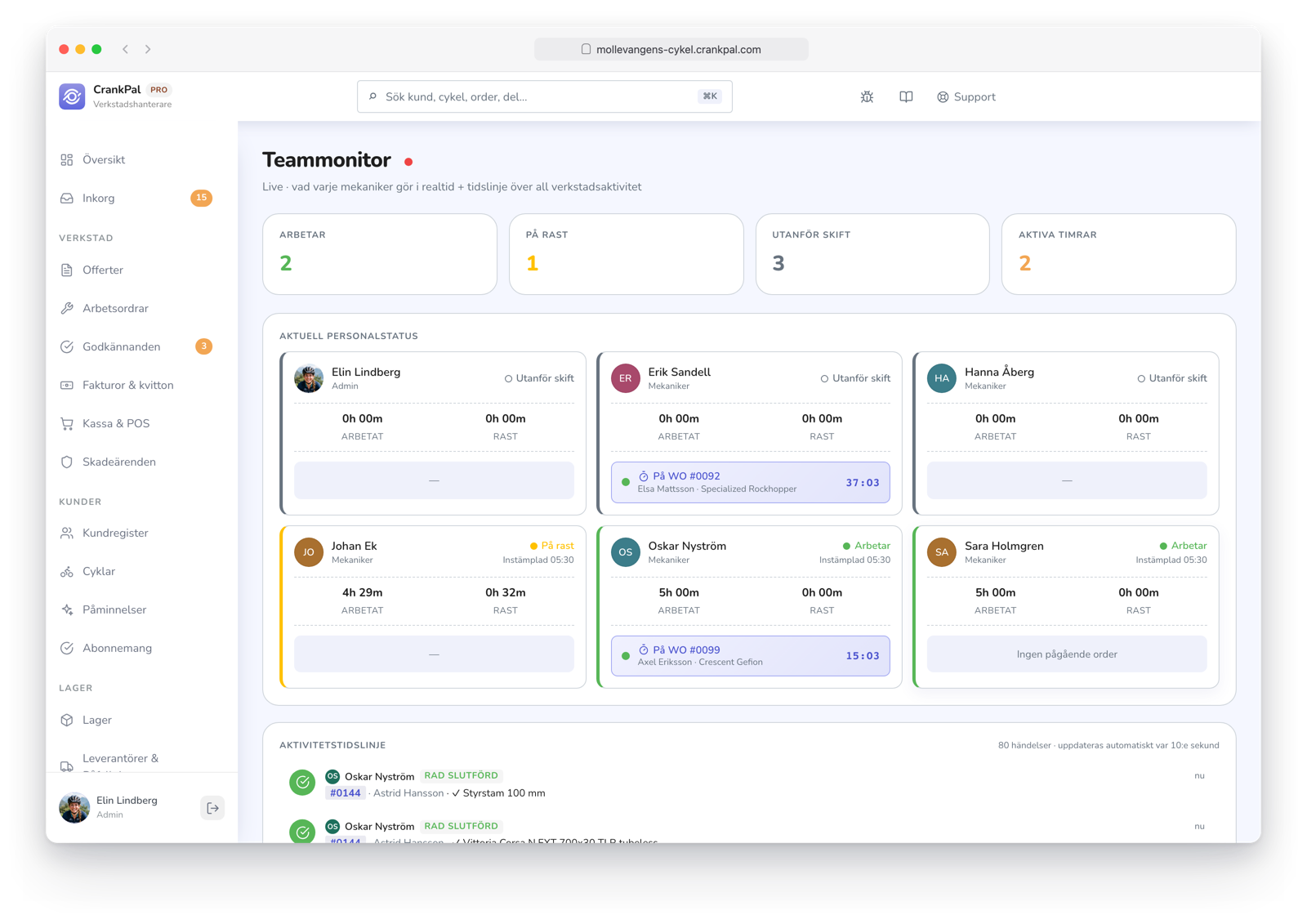 Monitor team di CrankPal in tempo reale: collaboratori al lavoro, in pausa o fuori turno, timer attivi sugli ordini e timeline live dell'attività dell'officina.