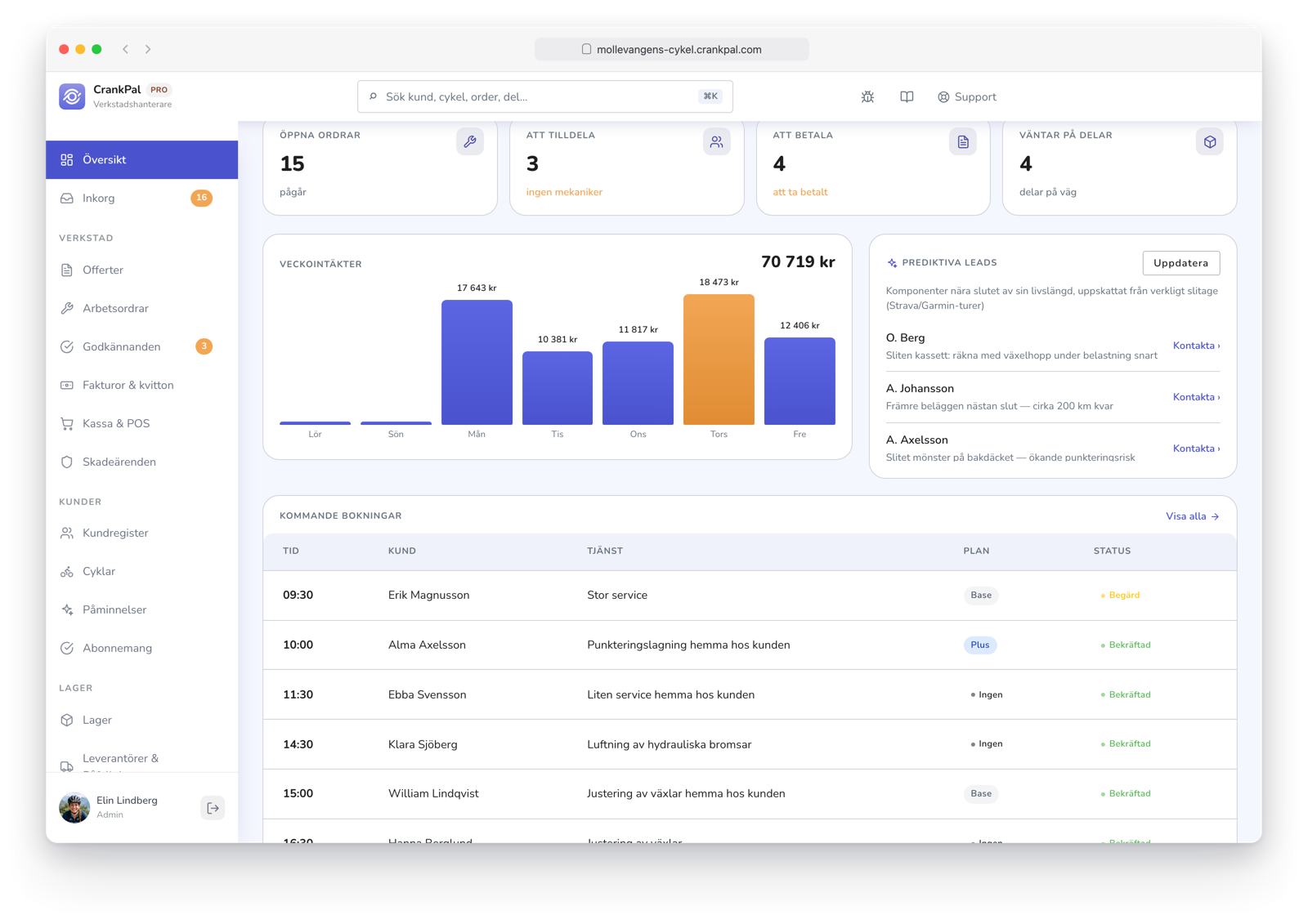 Gestionale CrankPal con i lead predittivi dell'AI sui componenti da controllare e i clienti pronti a un nuovo intervento.
